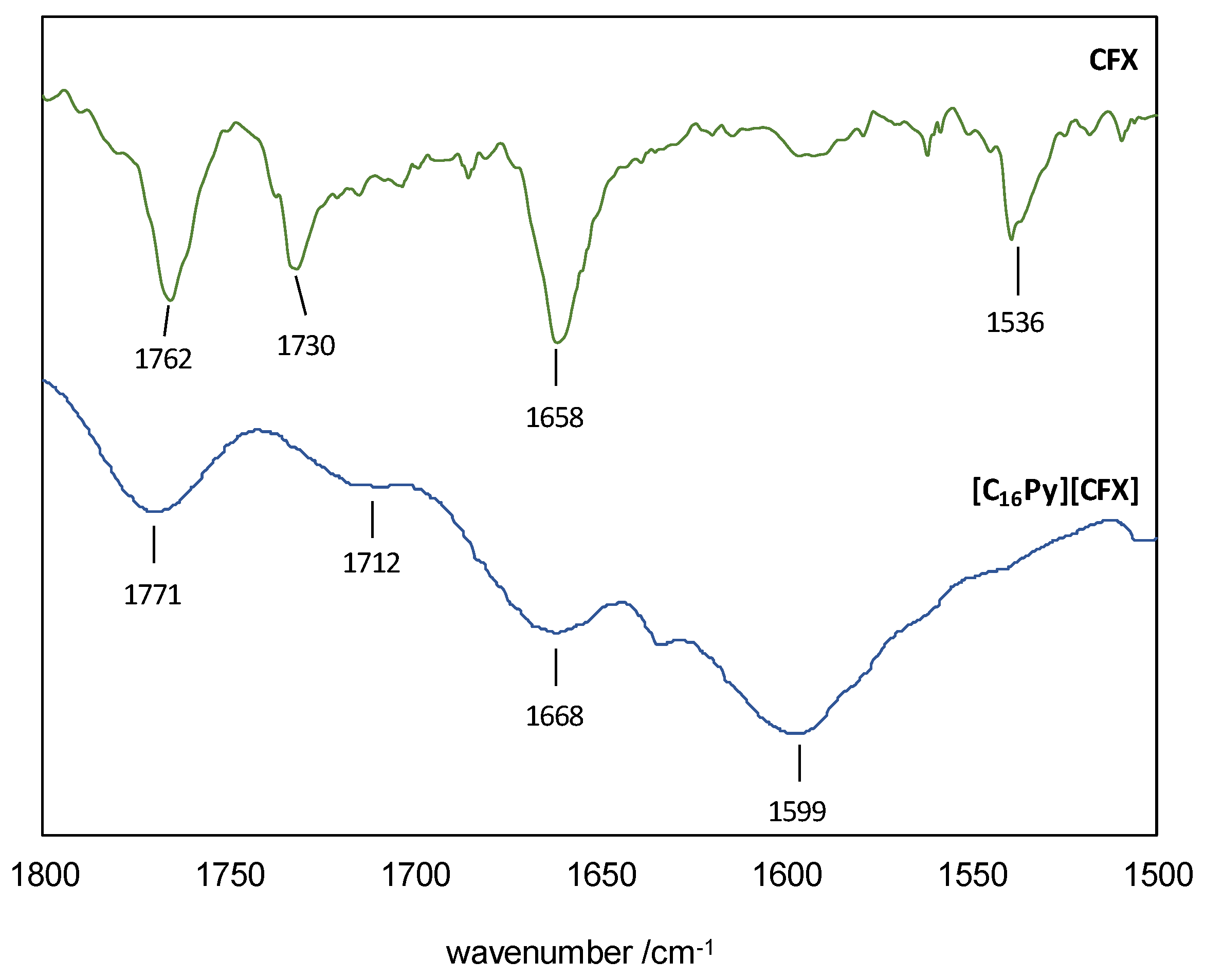 Pharmaceutics 16 01291 g002