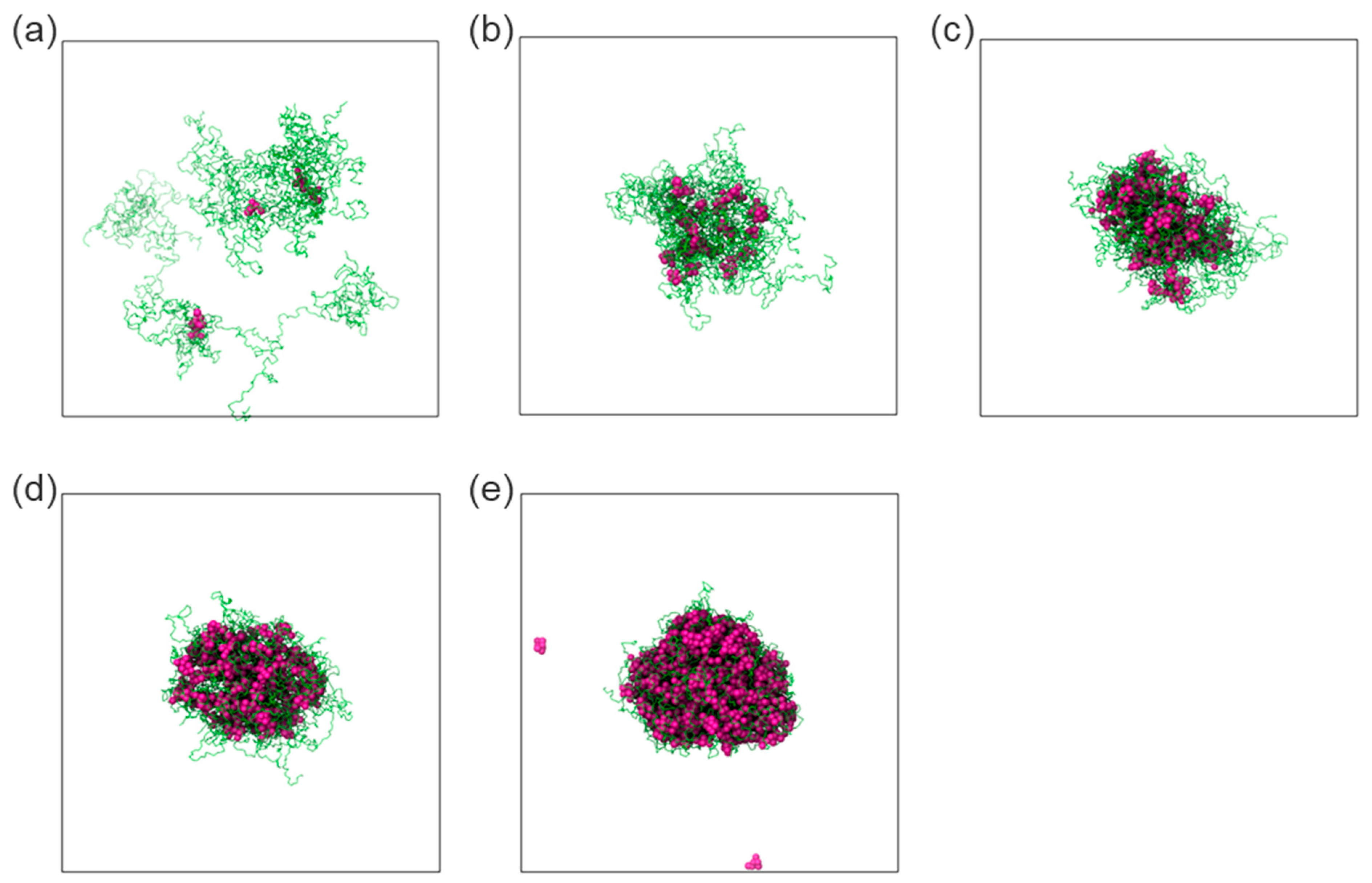 Pharmaceutics 16 01292 g007
