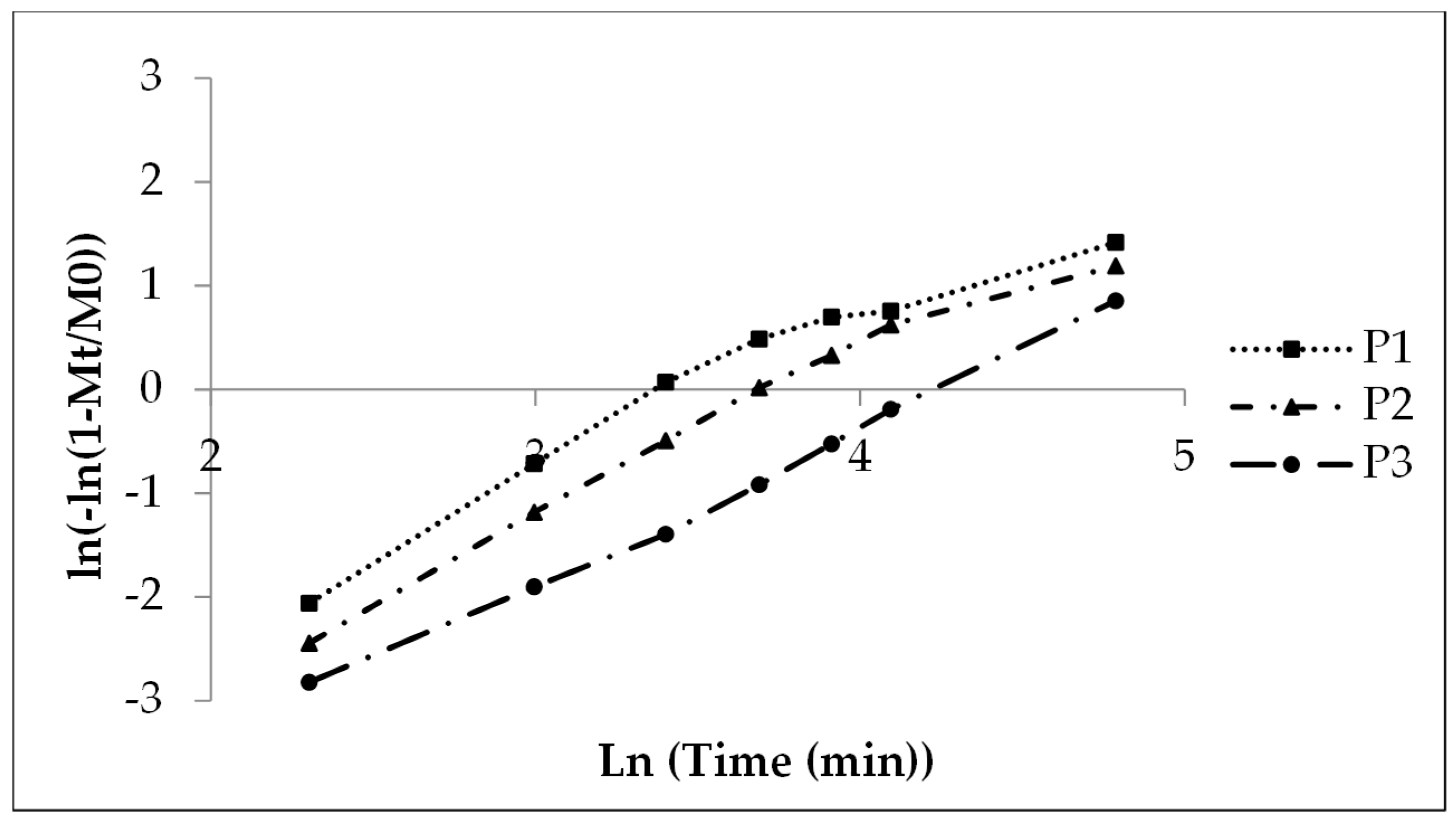 Pharmaceutics 16 01307 g004