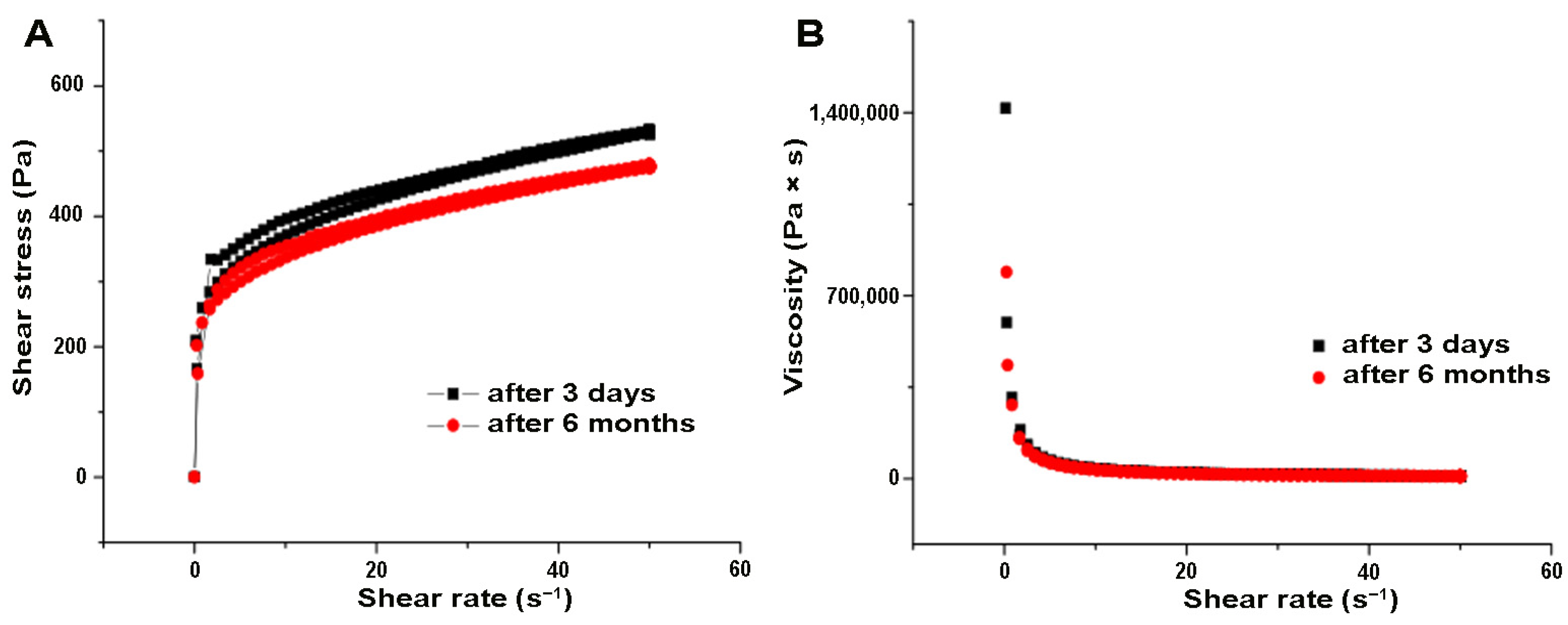 Pharmaceutics 16 01309 g001 Pharmaceutics 16 01309 g001