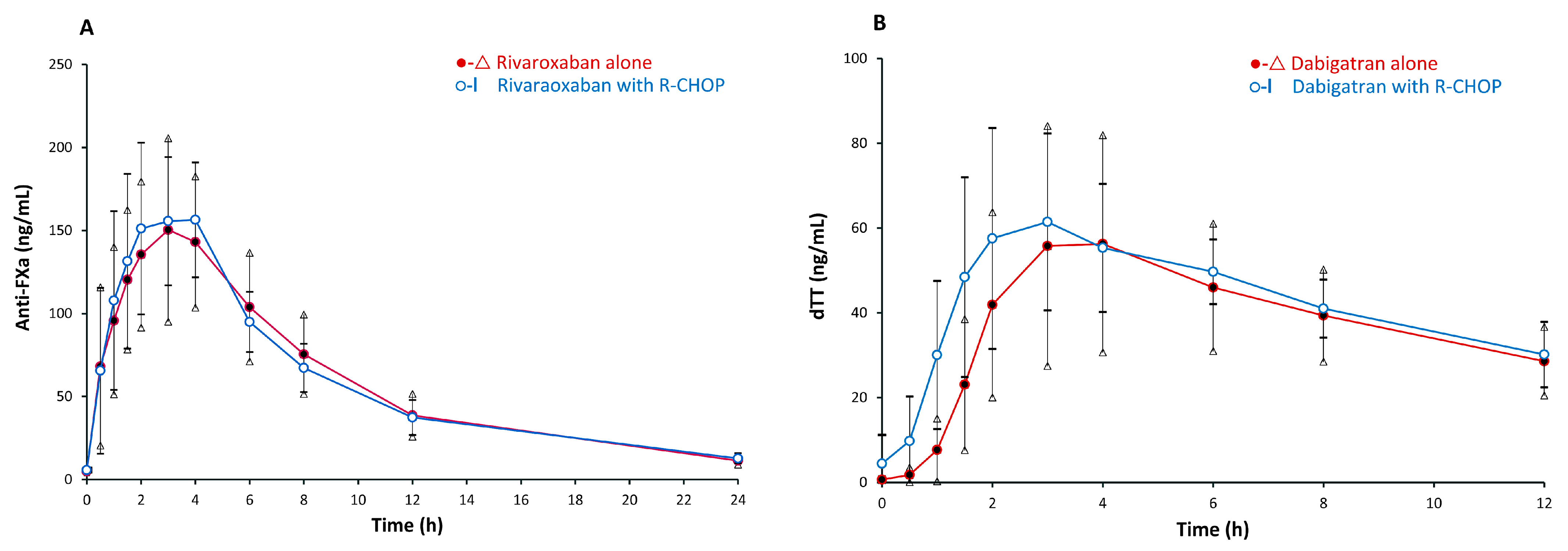 Pharmaceutics 16 01319 g002
