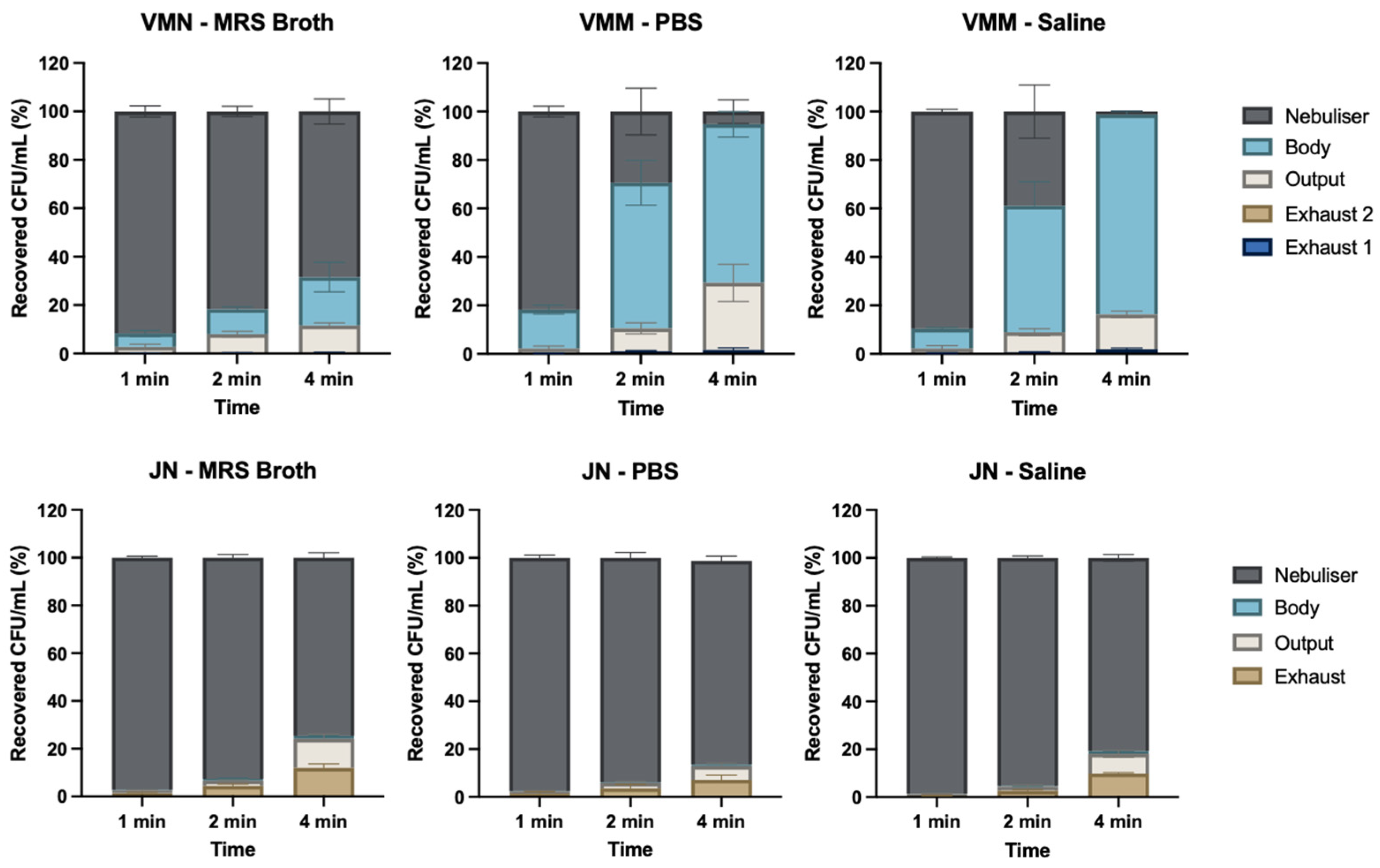 Pharmaceutics 16 01326 g005