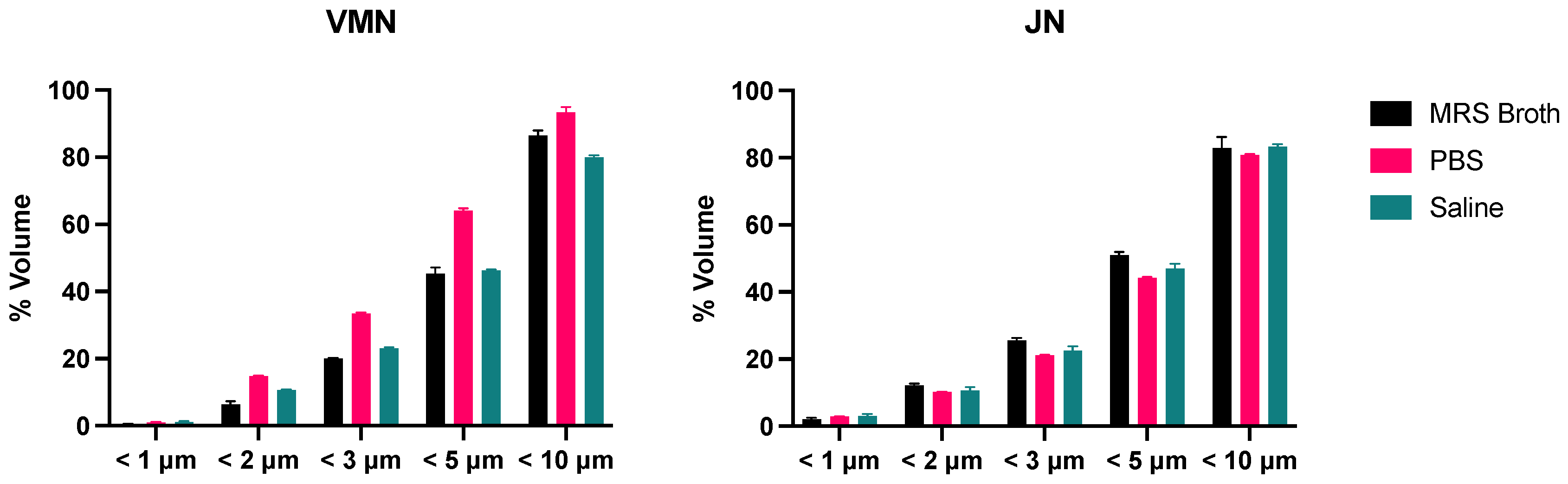 Pharmaceutics 16 01326 g007