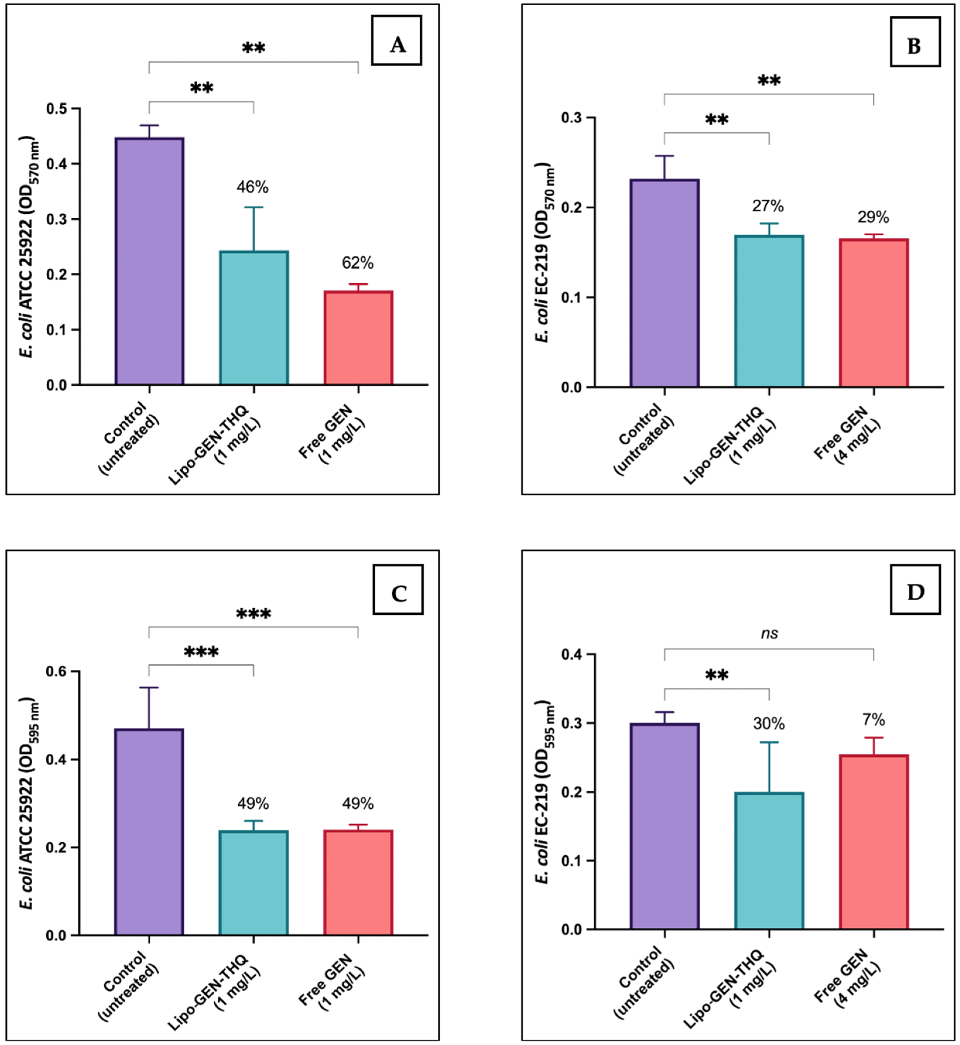 Pharmaceutics 16 01330 g008