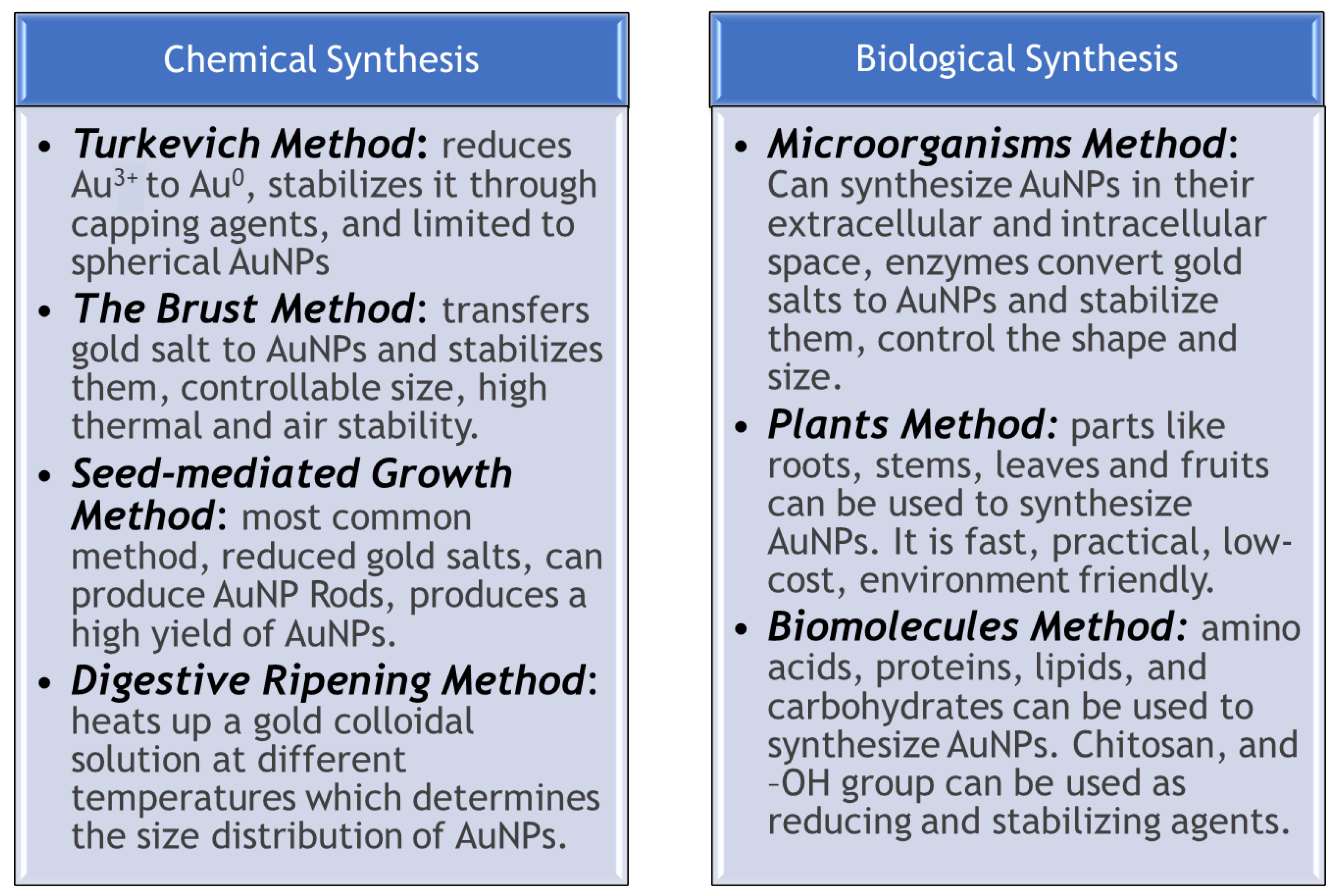 Pharmaceutics 16 01332 g004 Pharmaceutics 16 01332 g004
