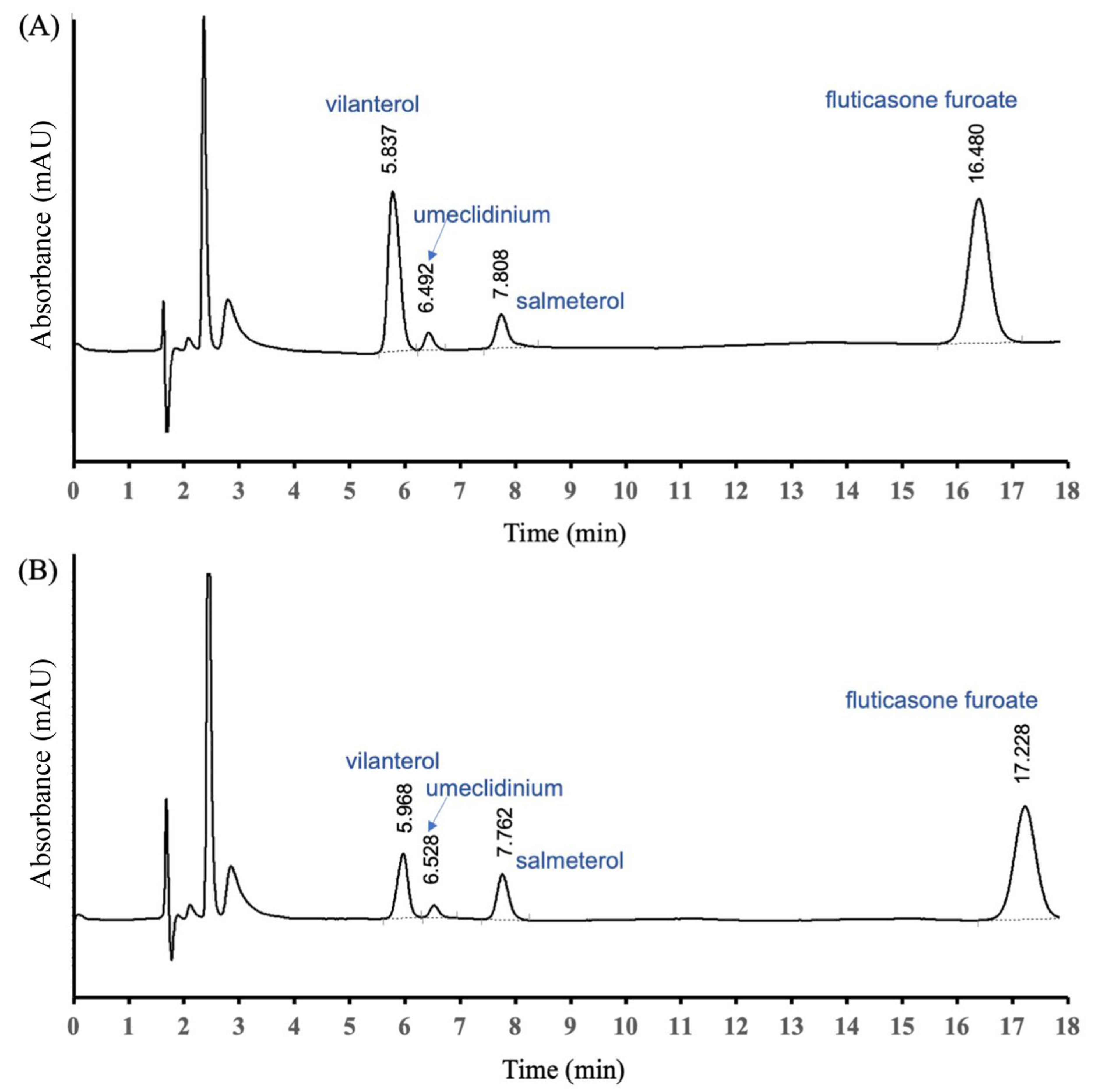 Pharmaceutics 16 01334 g002 Pharmaceutics 16 01334 g002