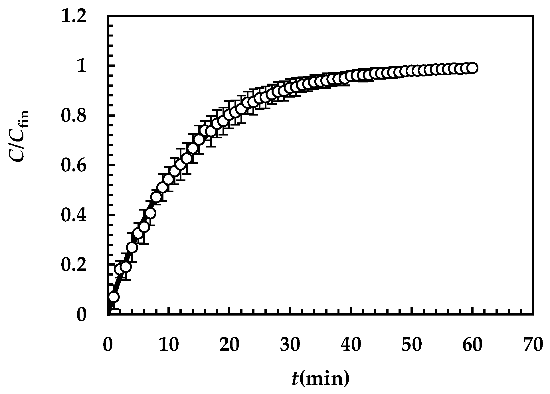 Pharmaceutics 16 01335 g004