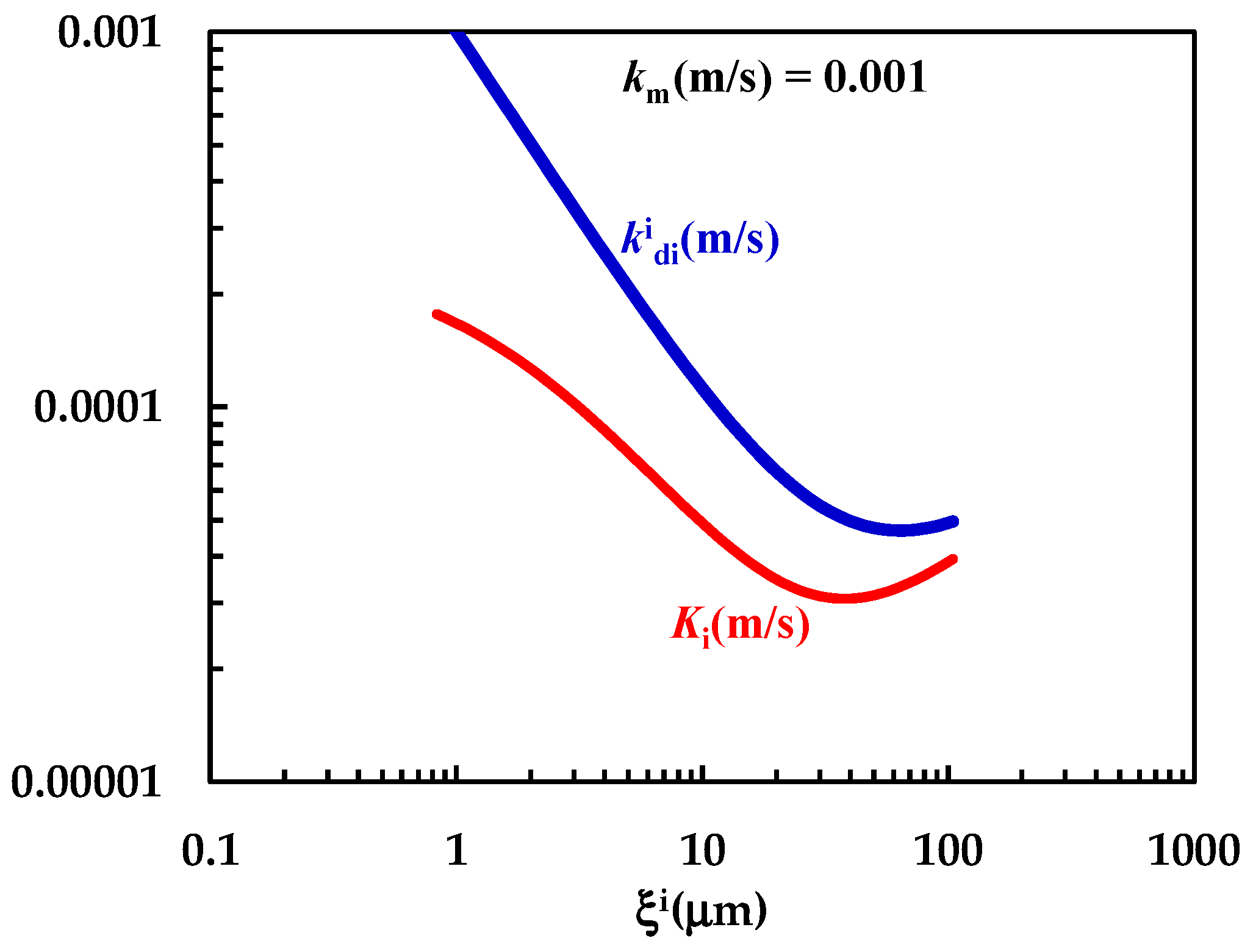 Pharmaceutics 16 01335 g007