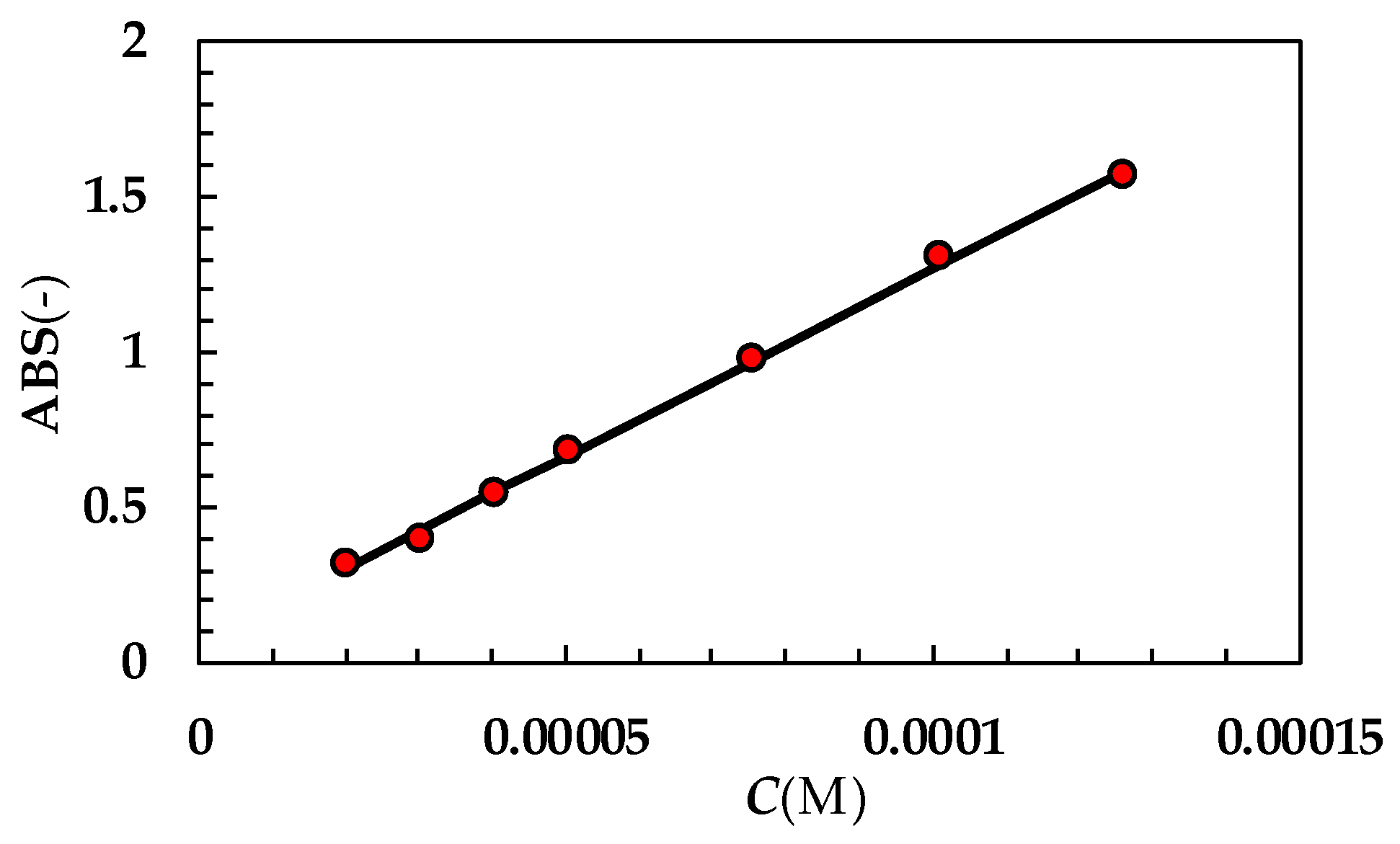 Pharmaceutics 16 01335 g0a1
