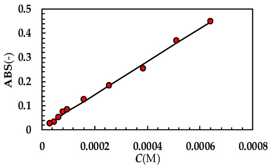 Pharmaceutics 16 01335 g0a2