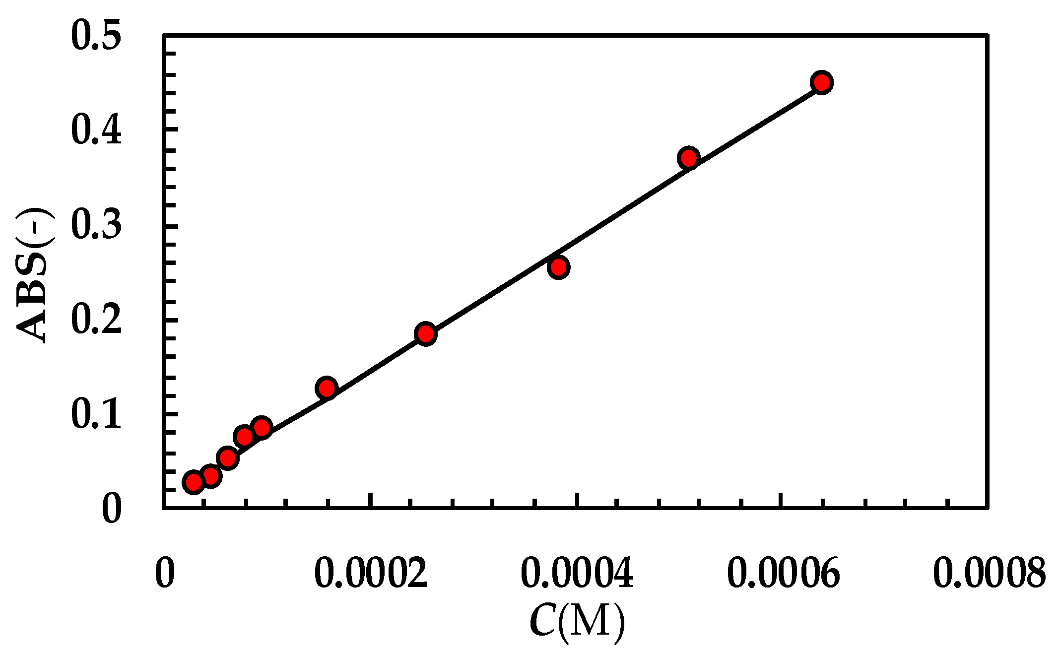 Pharmaceutics 16 01335 g0a2