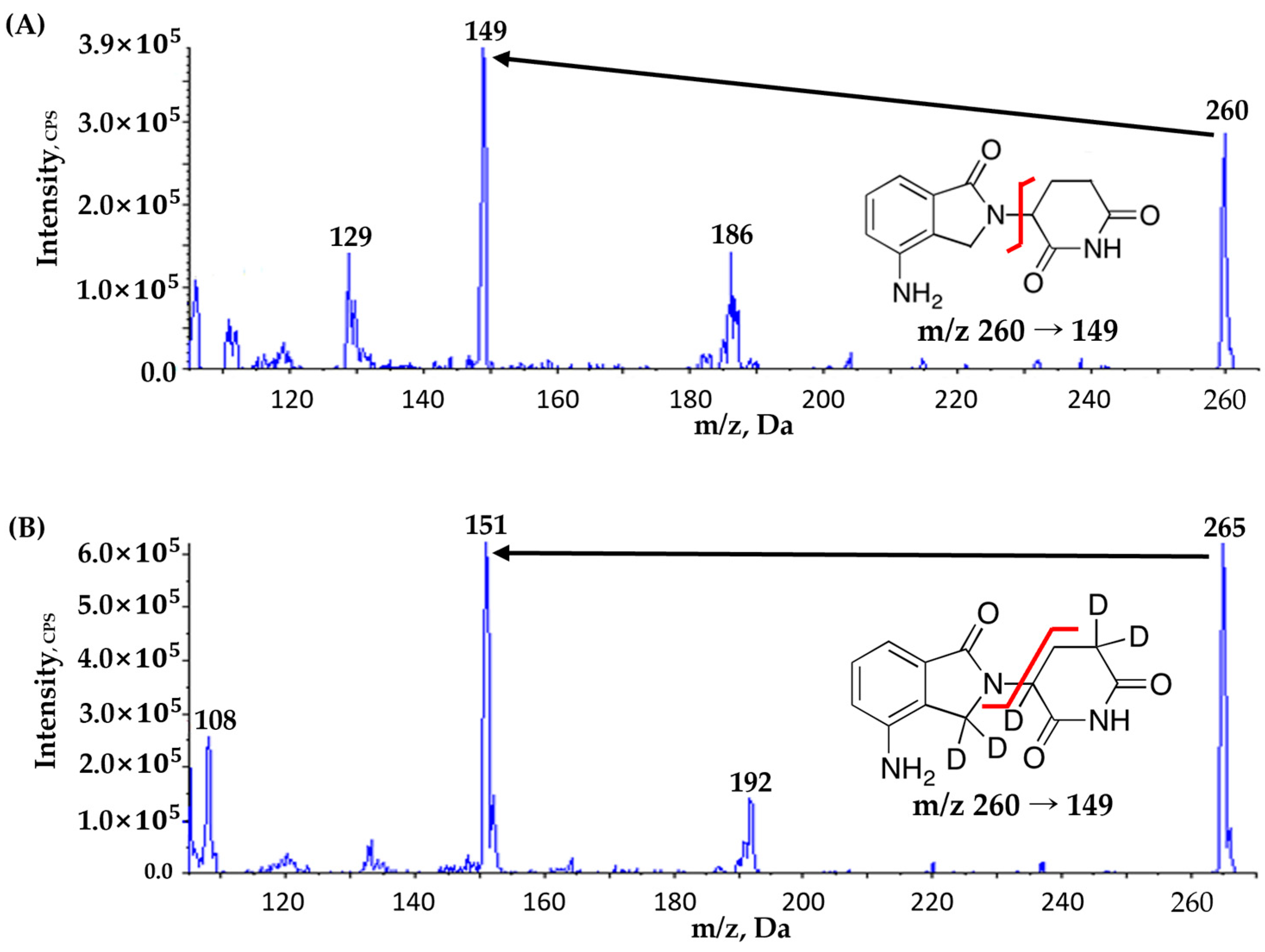 Pharmaceutics 16 01340 g001 Pharmaceutics 16 01340 g001