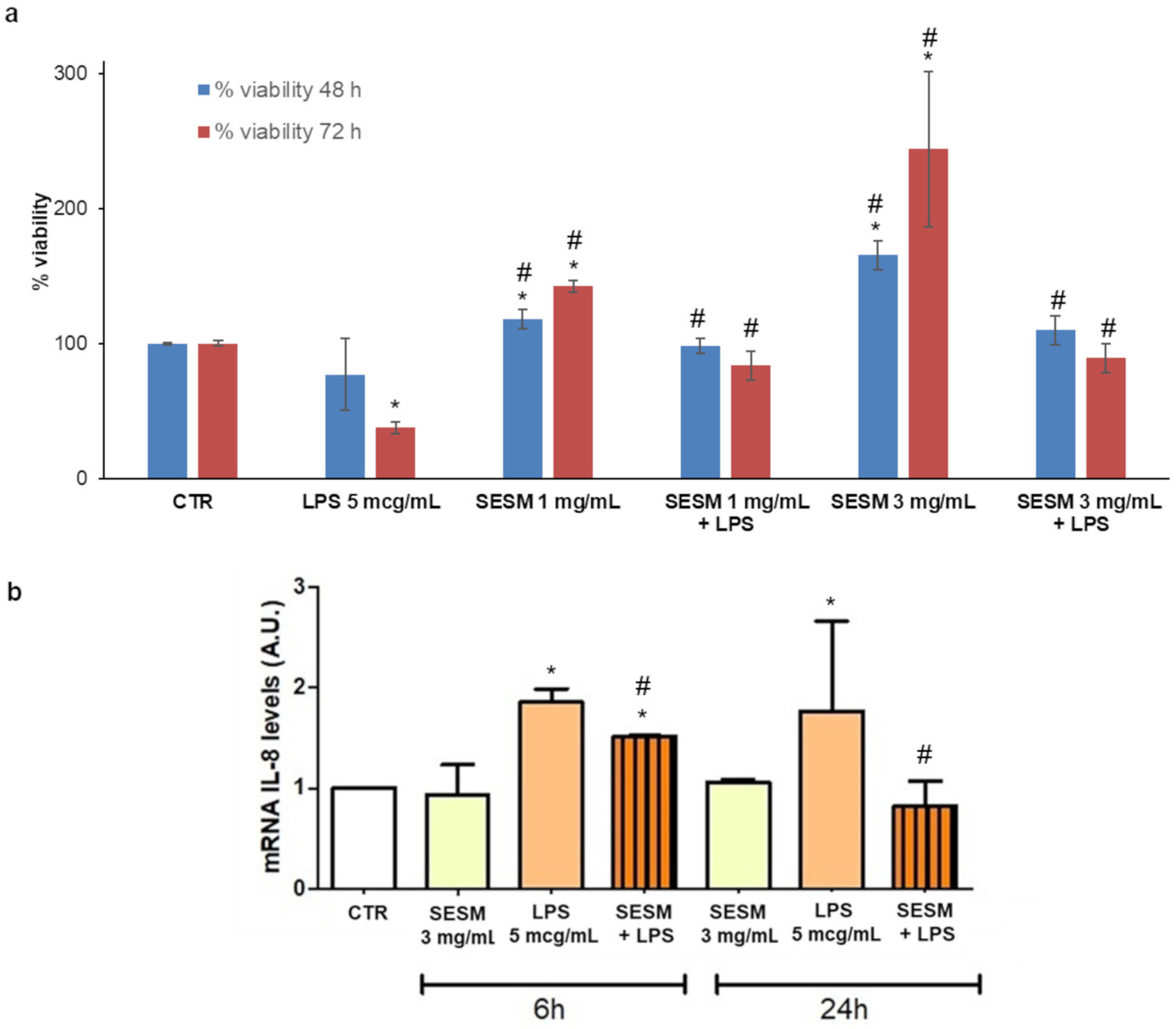Pharmaceutics 16 01342 g001