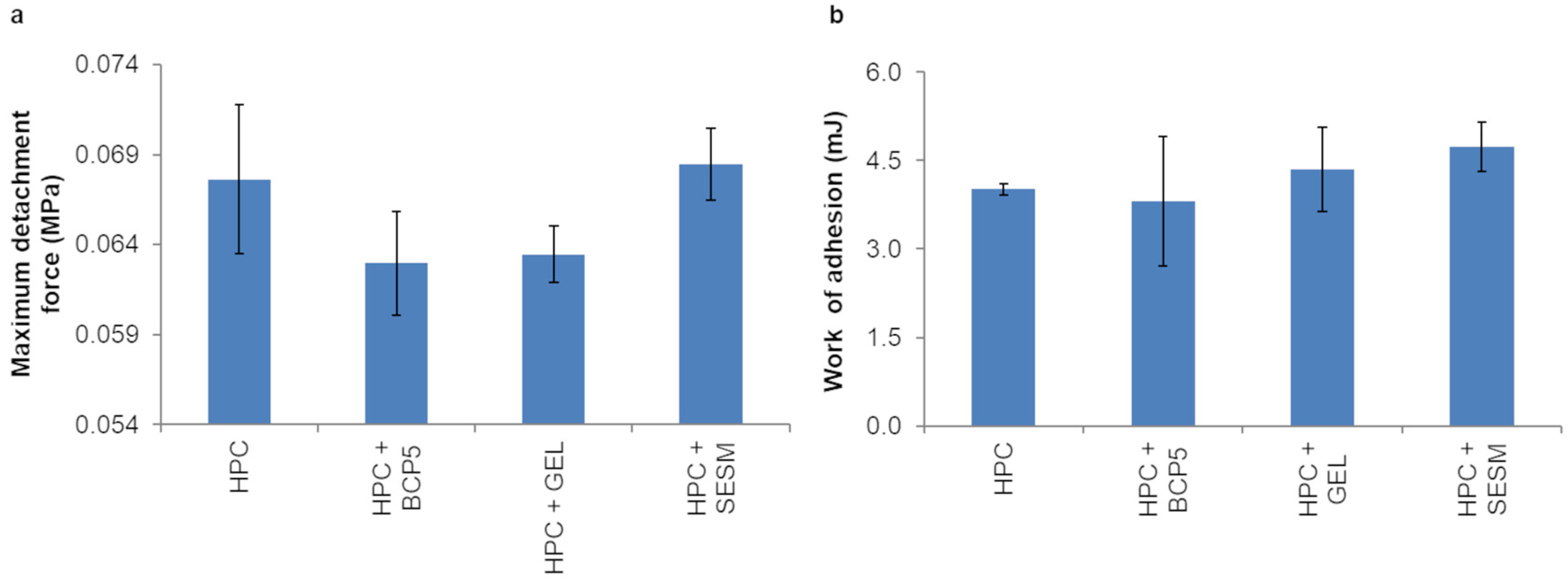 Pharmaceutics 16 01342 g004