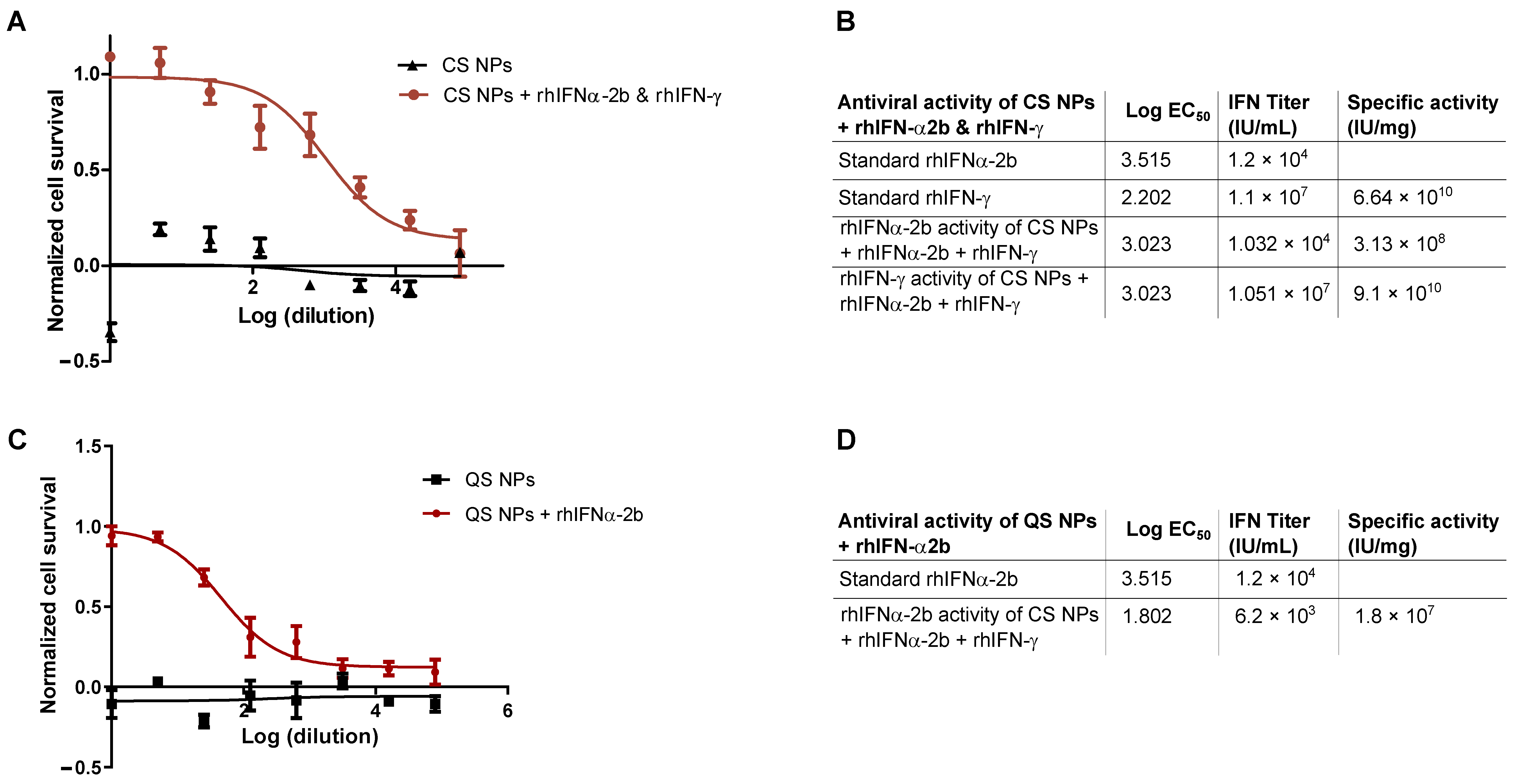 Pharmaceutics 16 01349 g004