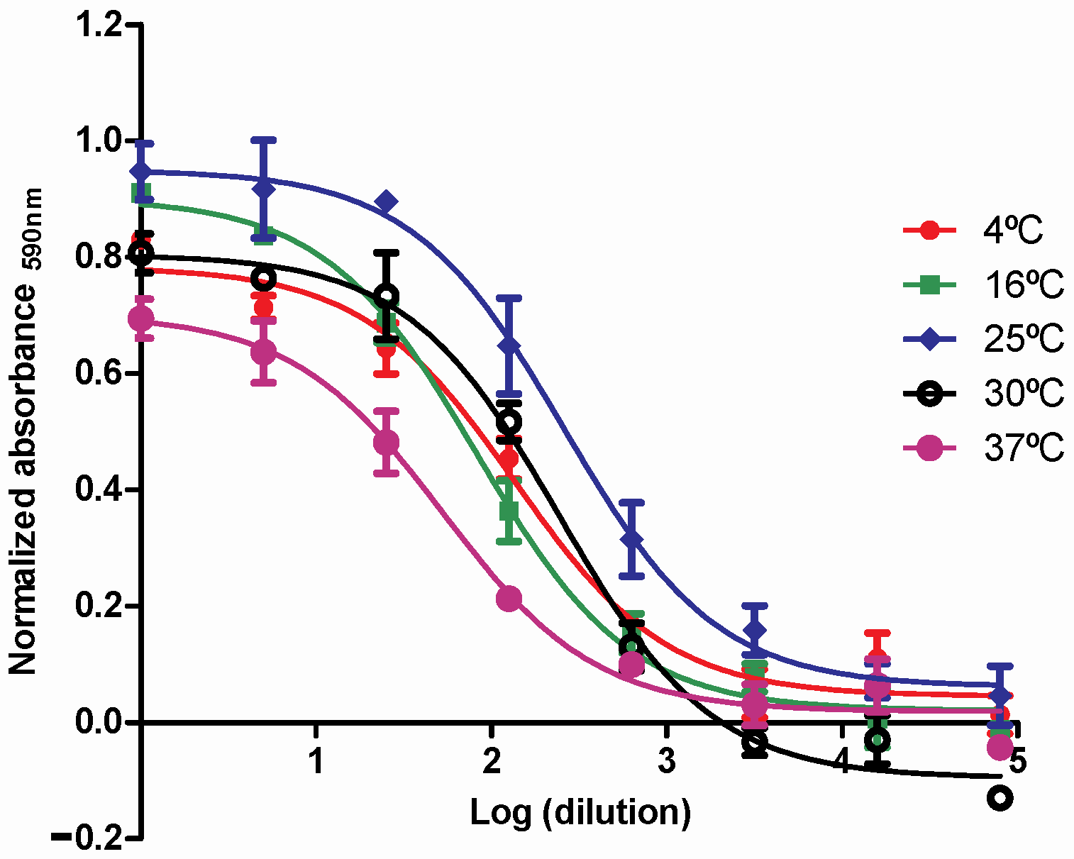 Pharmaceutics 16 01349 g006