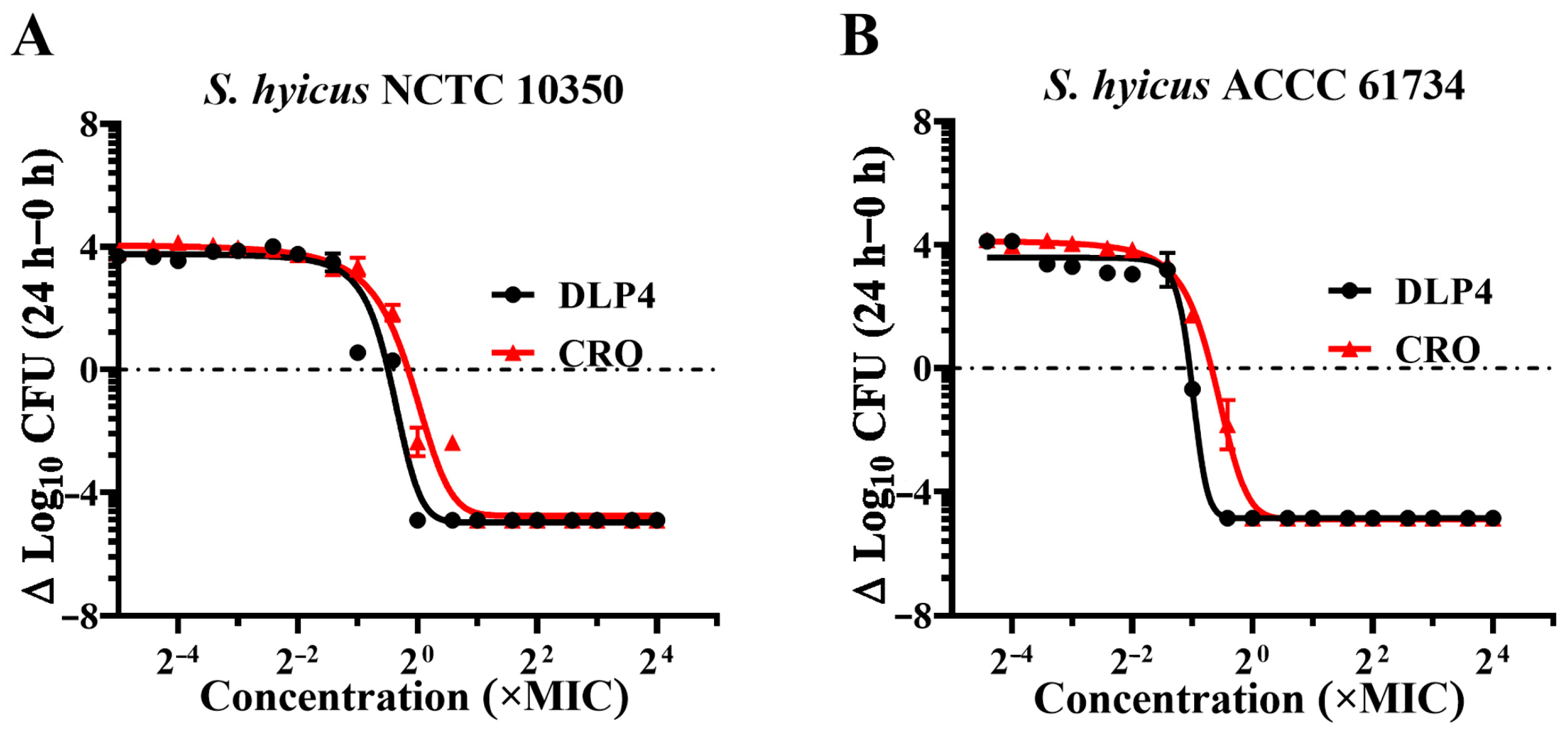 Pharmaceutics 16 01350 g002