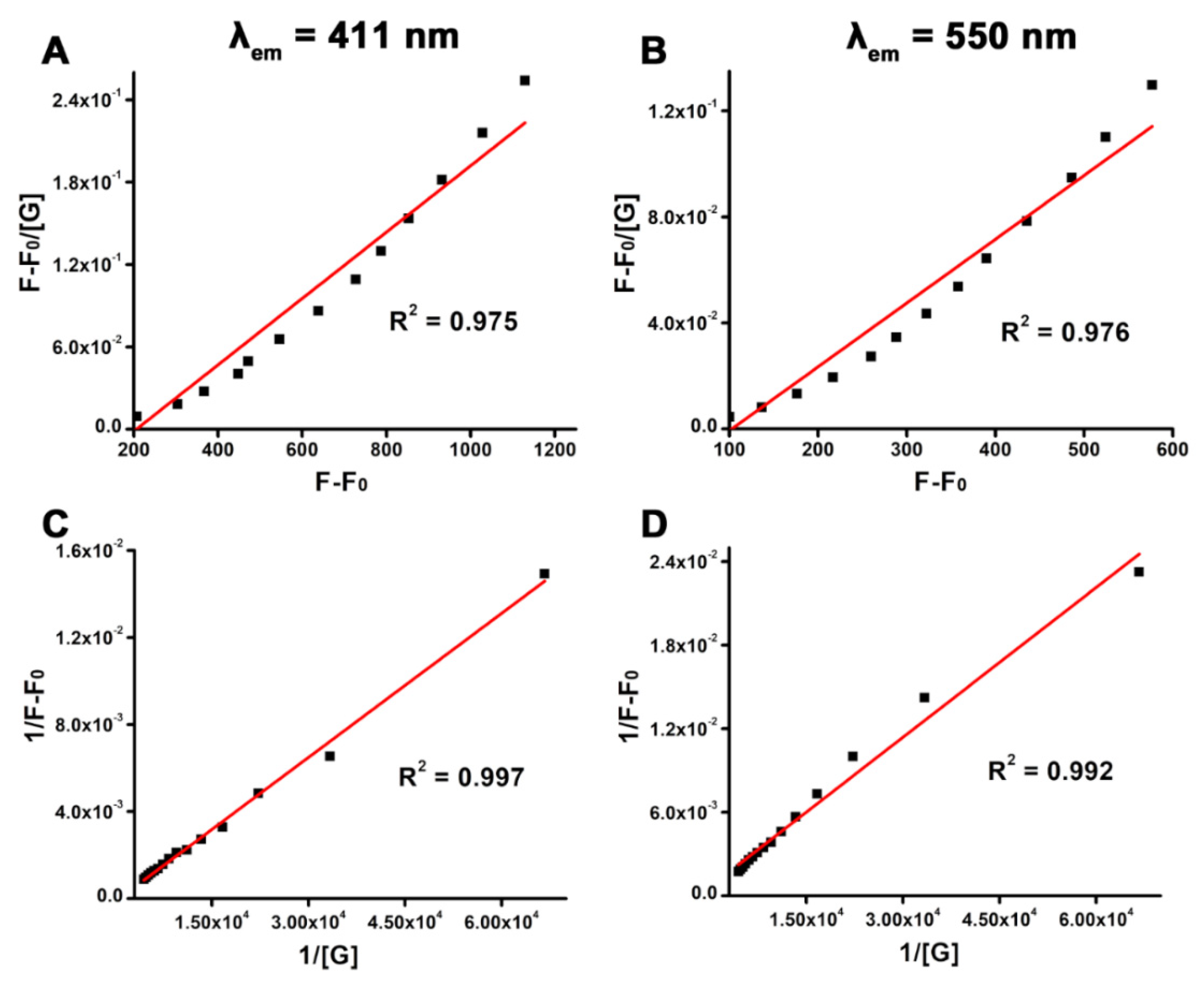 Pharmaceutics 16 01378 g010 Pharmaceutics 16 01378 g010
