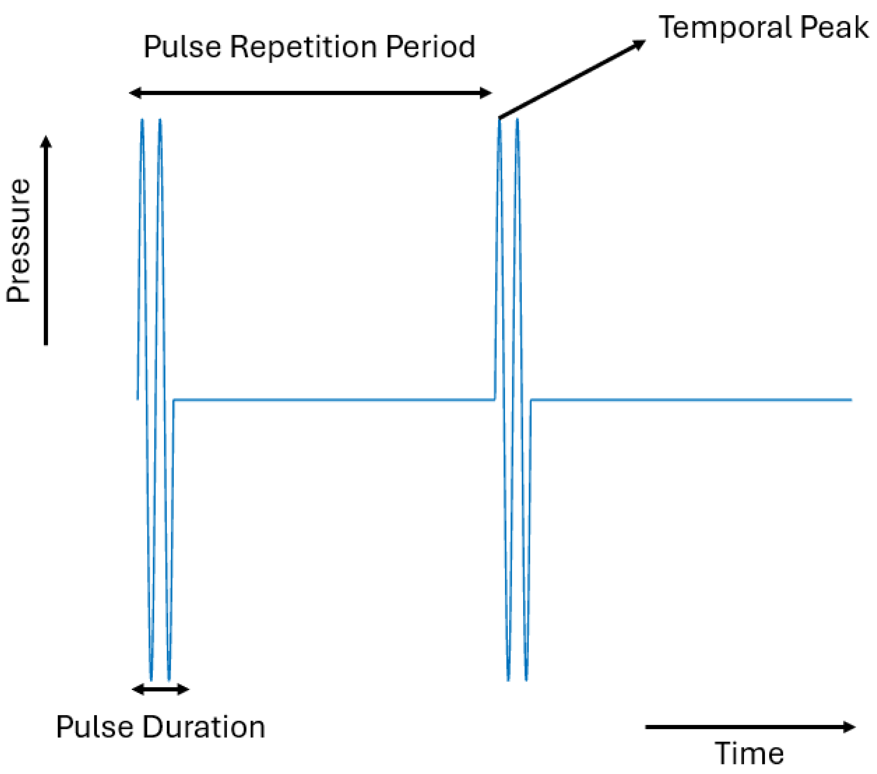 Pharmaceutics 16 01383 g001