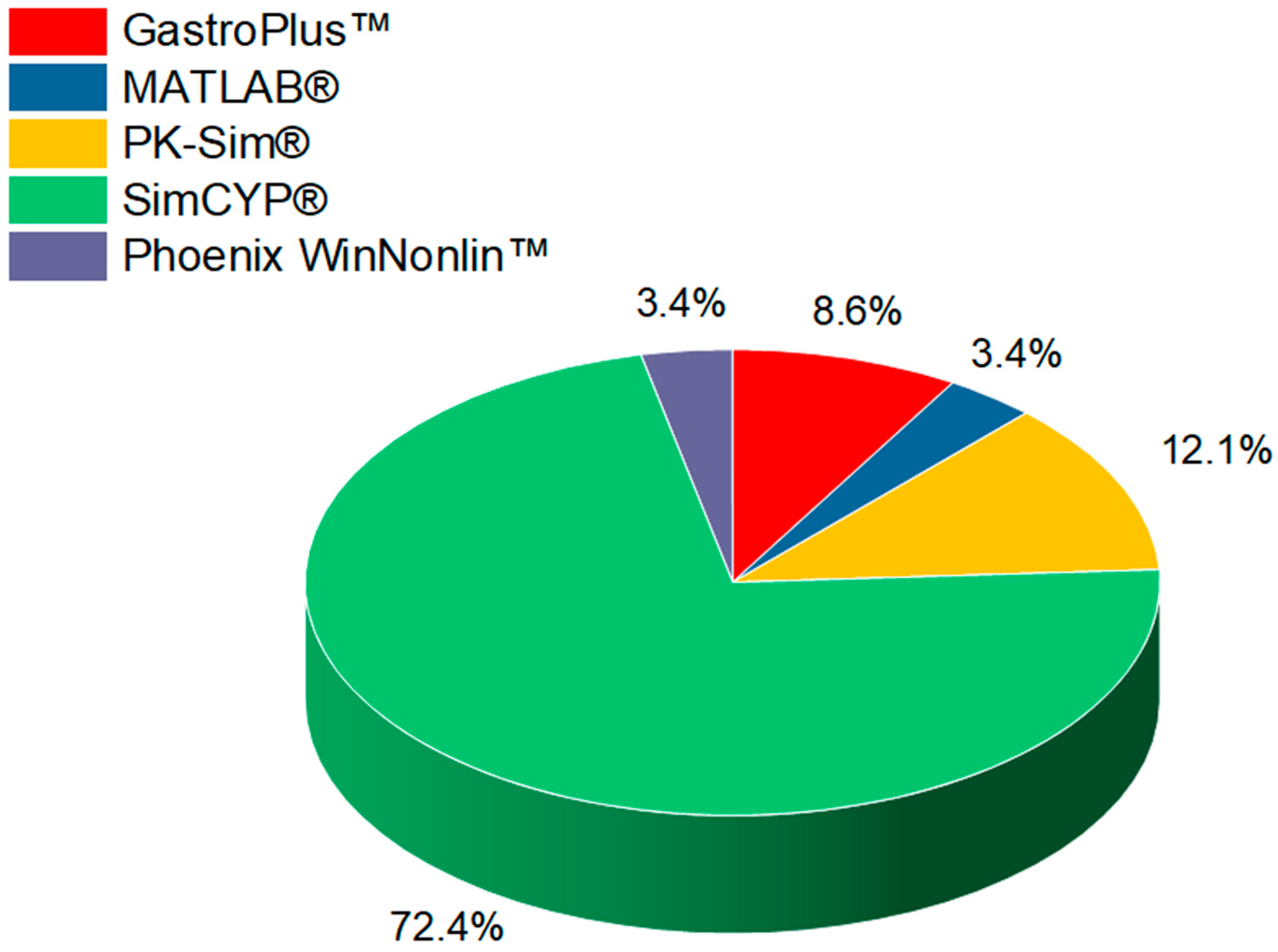 Pharmaceutics 16 01414 g002 Pharmaceutics 16 01414 g002