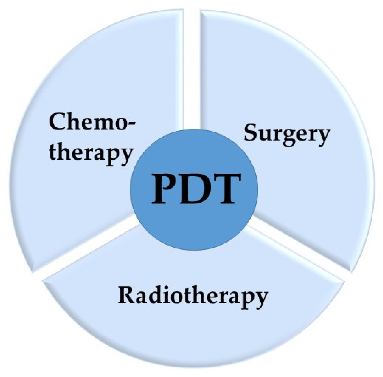 Pharmaceutics 16 01420 g003