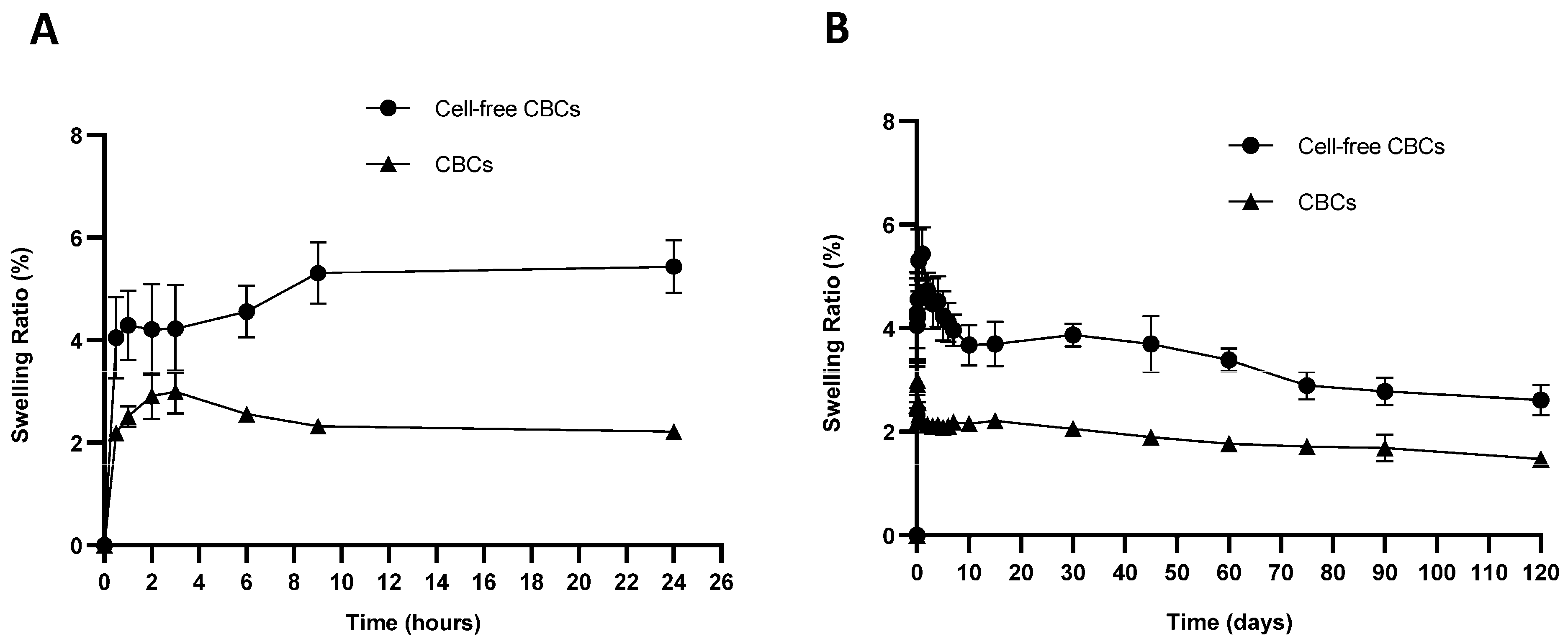 Pharmaceutics 16 01422 g006 Pharmaceutics 16 01422 g006