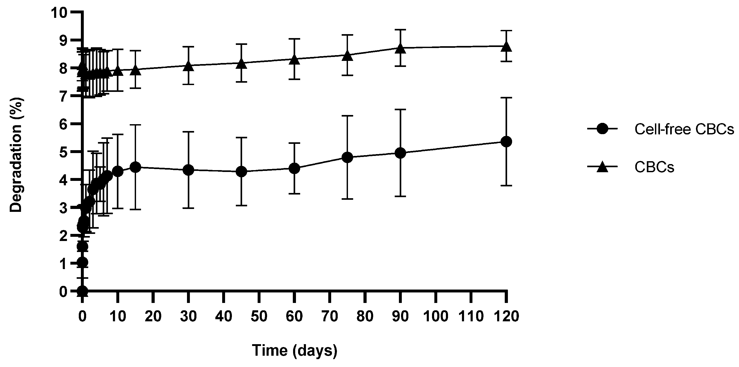 Pharmaceutics 16 01422 g007 Pharmaceutics 16 01422 g007