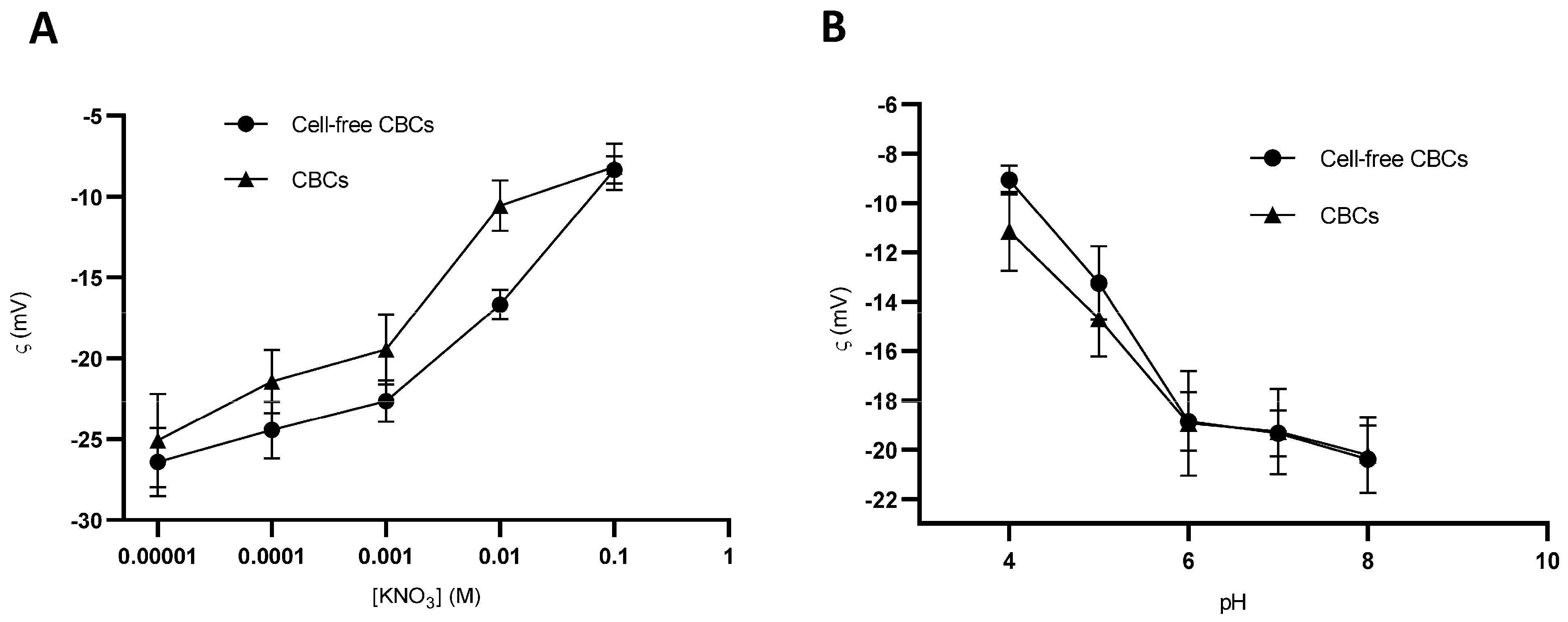 Pharmaceutics 16 01422 g008 Pharmaceutics 16 01422 g008