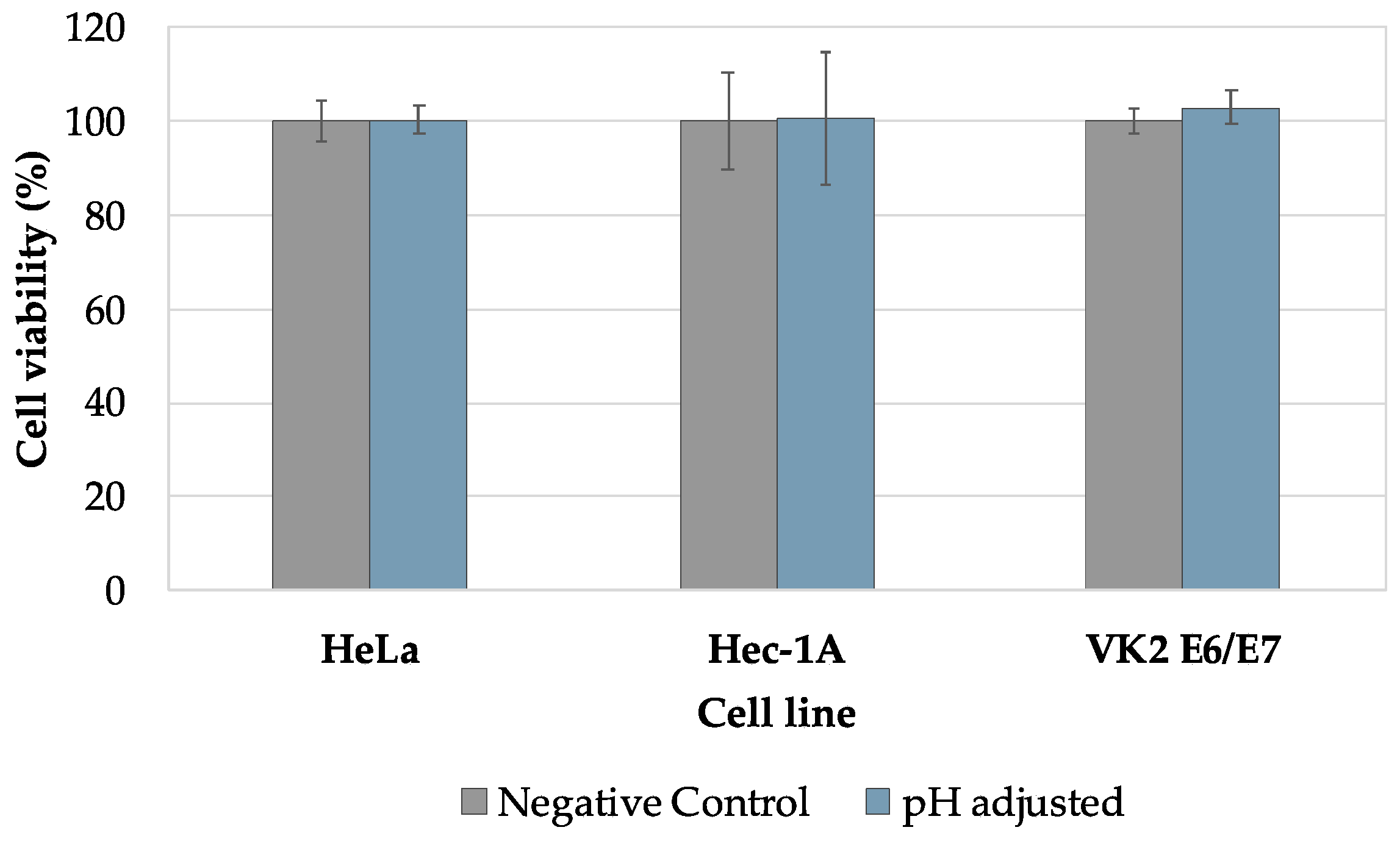 Pharmaceutics 16 01436 g006