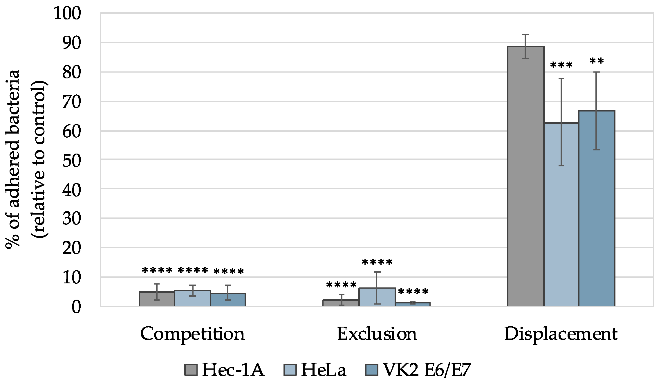 Pharmaceutics 16 01436 g007
