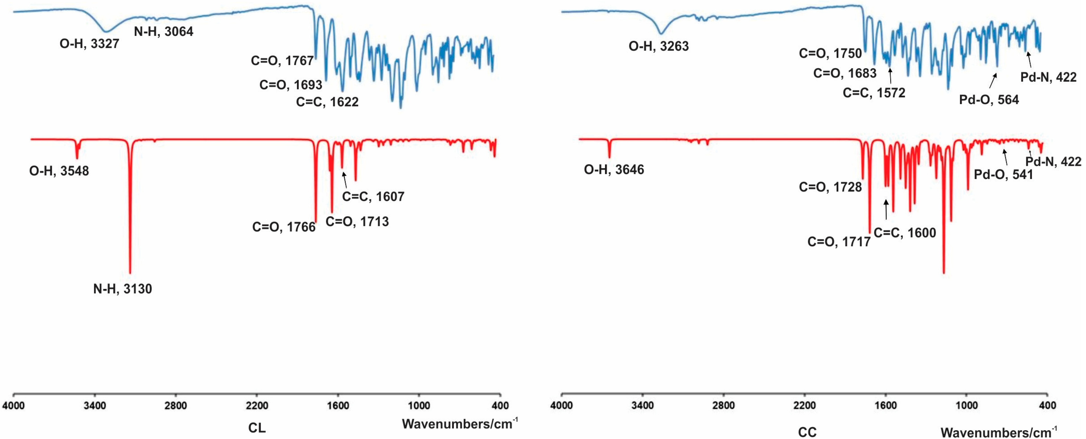 Pharmaceutics 16 01437 g002 Pharmaceutics 16 01437 g002