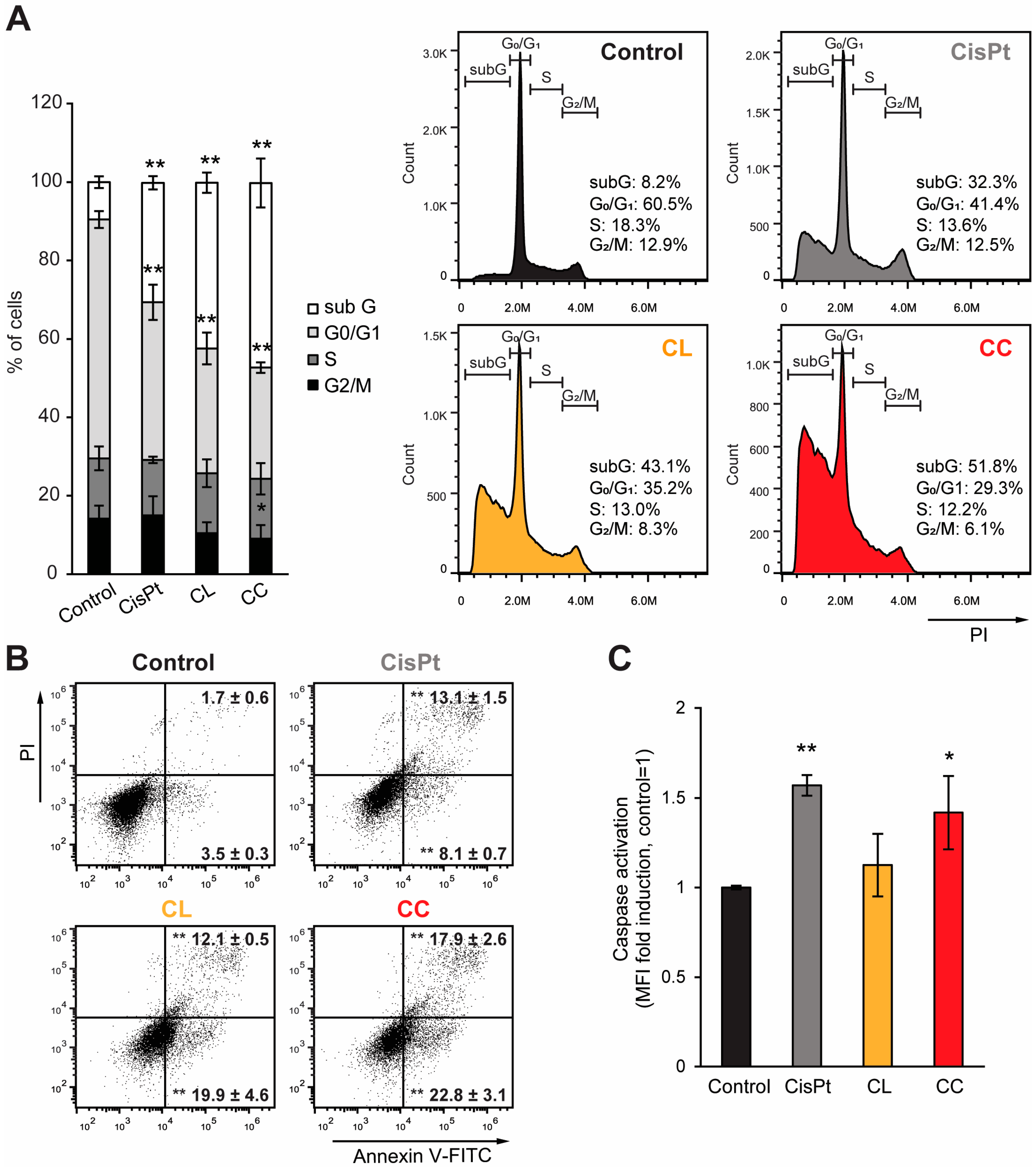 Pharmaceutics 16 01437 g003 Pharmaceutics 16 01437 g003