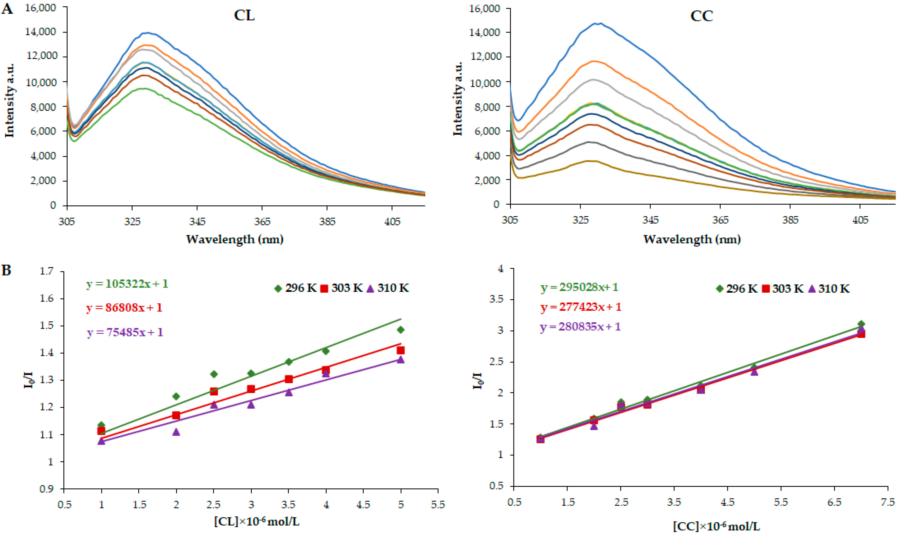 Pharmaceutics 16 01437 g005 Pharmaceutics 16 01437 g005