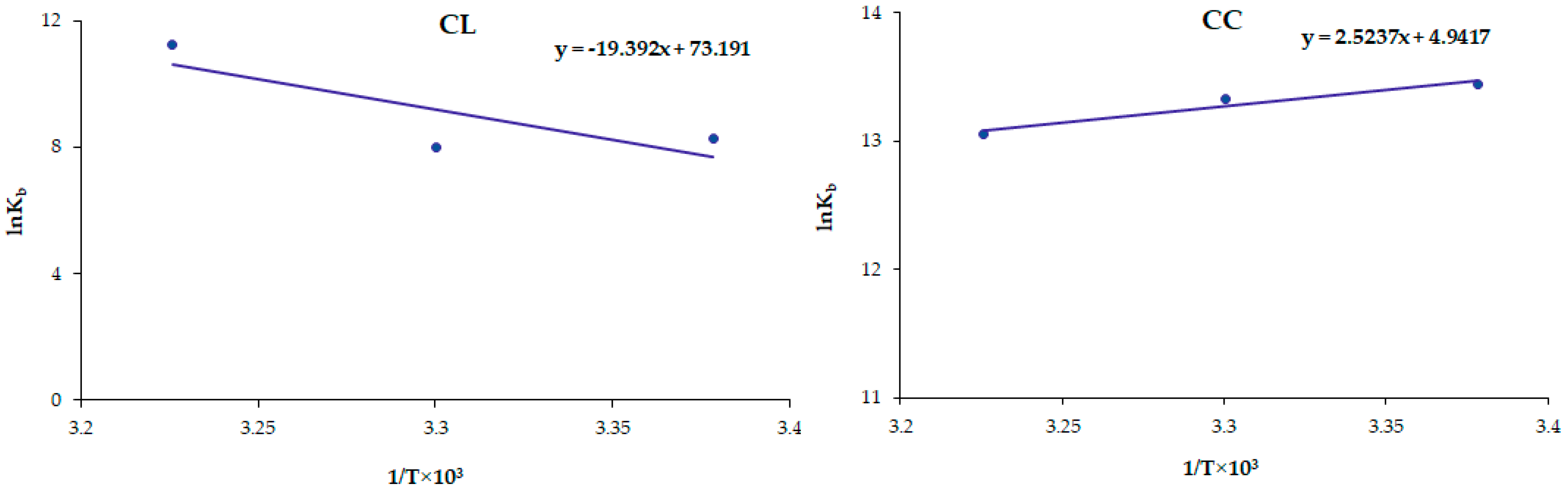 Pharmaceutics 16 01437 g007 Pharmaceutics 16 01437 g007