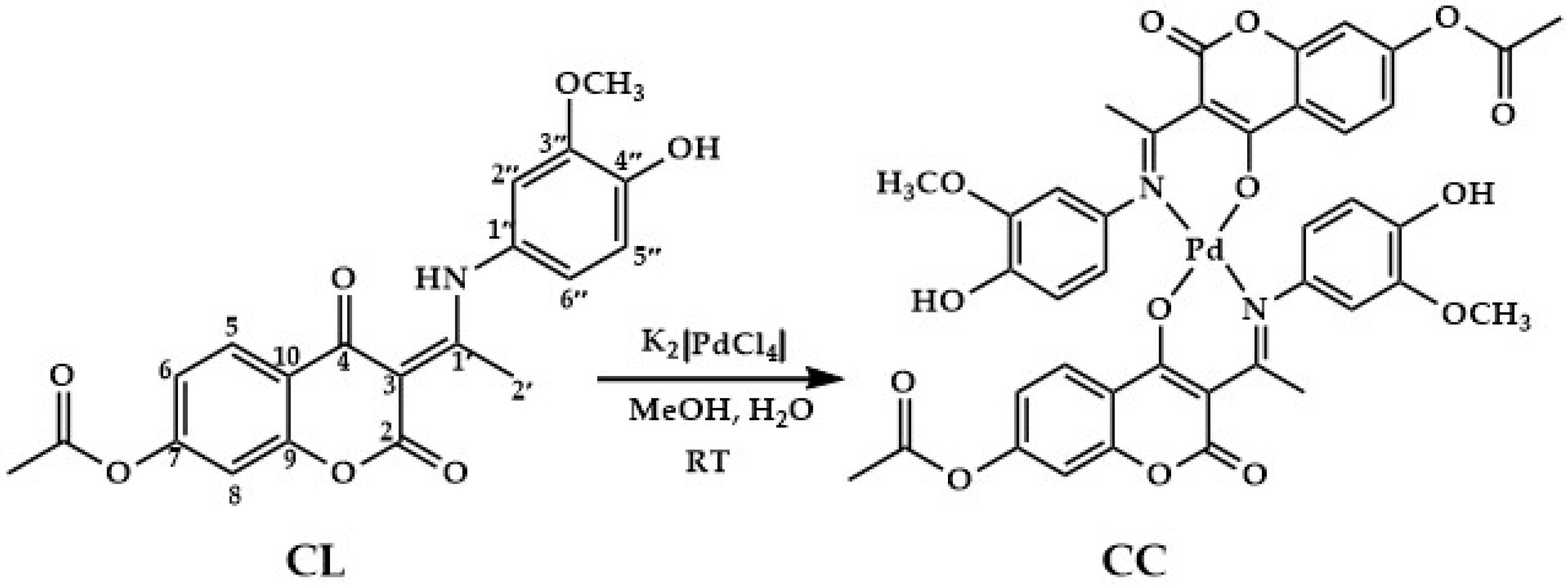 Pharmaceutics 16 01437 sch001 Pharmaceutics 16 01437 sch001