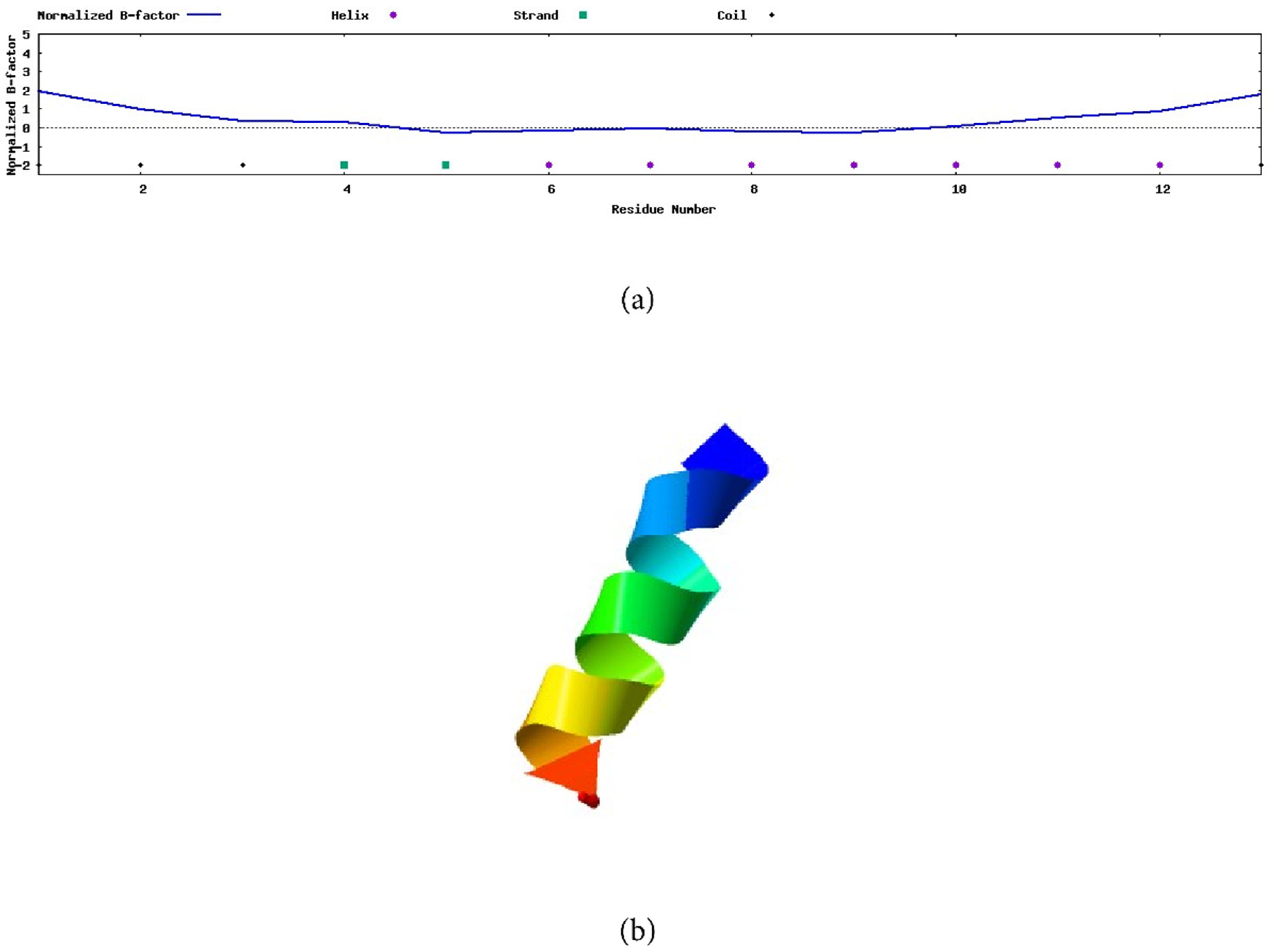 Pharmaceutics 16 01445 g004 Pharmaceutics 16 01445 g004