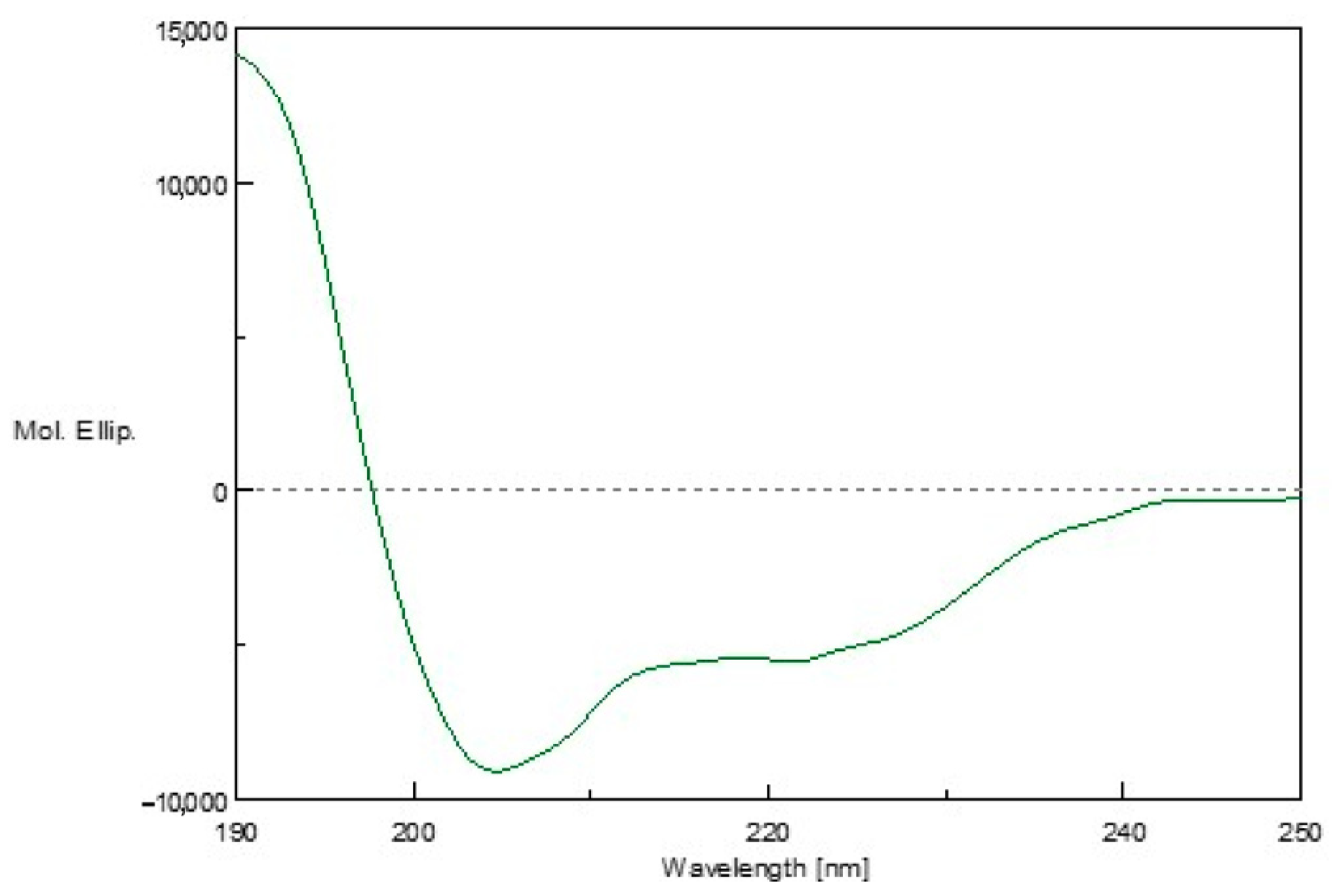 Pharmaceutics 16 01445 g006 Pharmaceutics 16 01445 g006