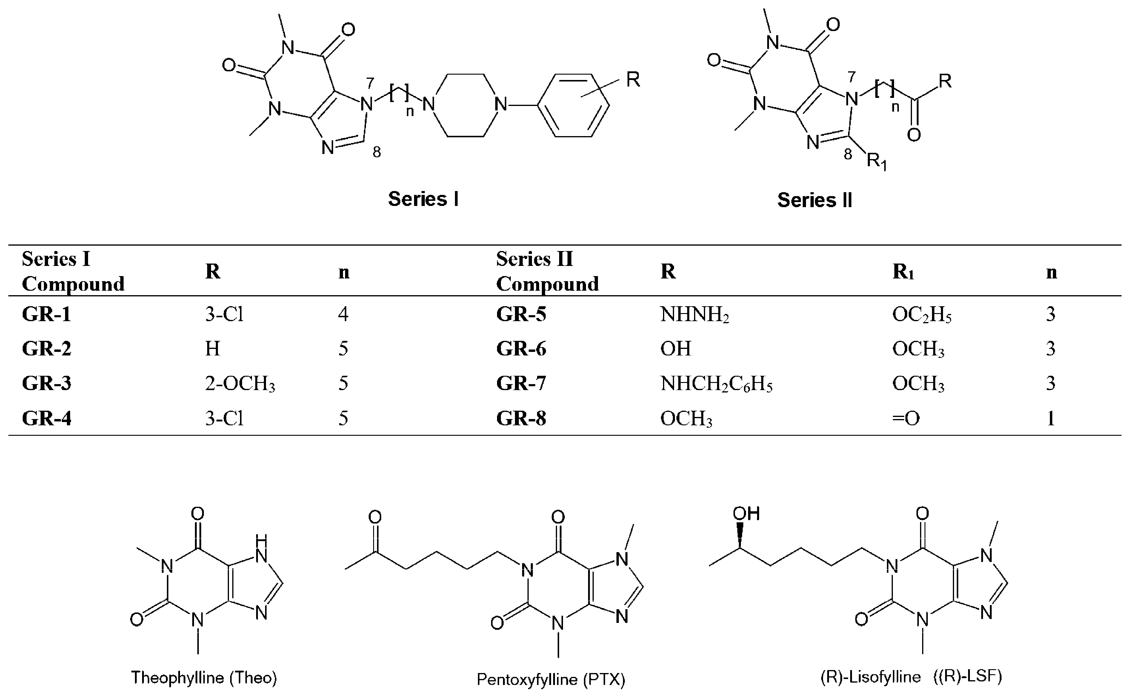 Pharmaceutics 16 01463 g001
