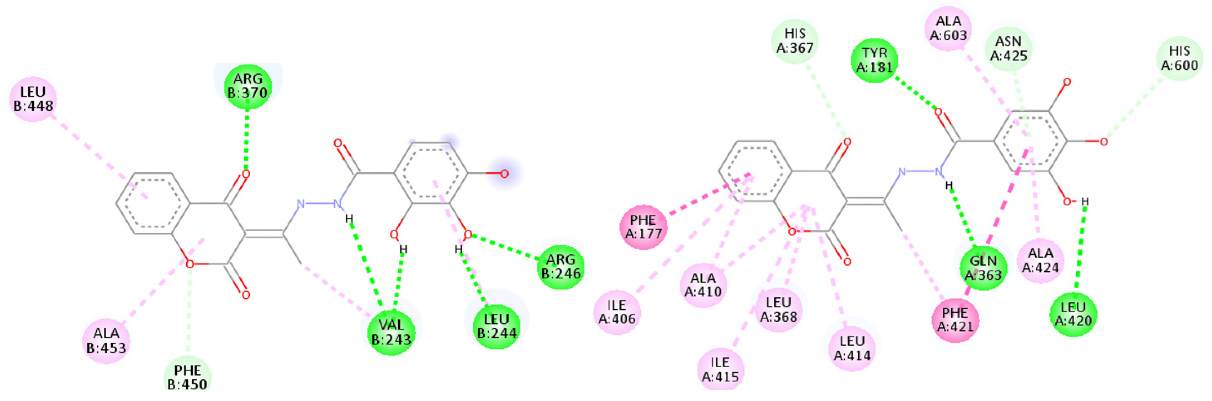 Pharmaceutics 16 01472 g003