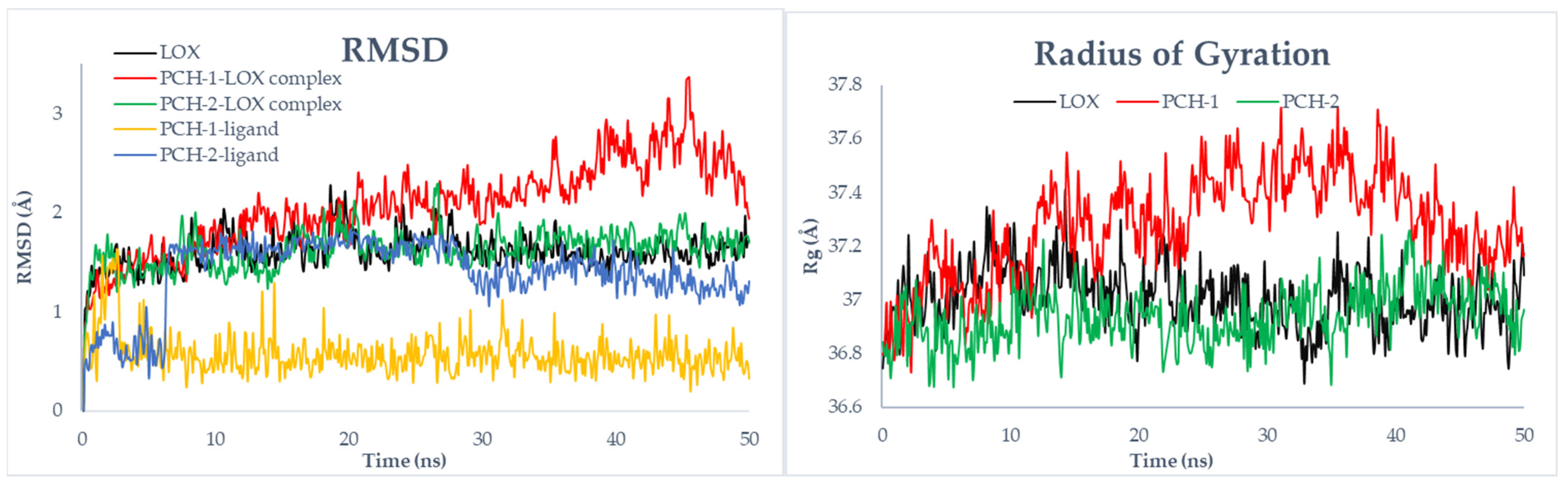 Pharmaceutics 16 01472 g004