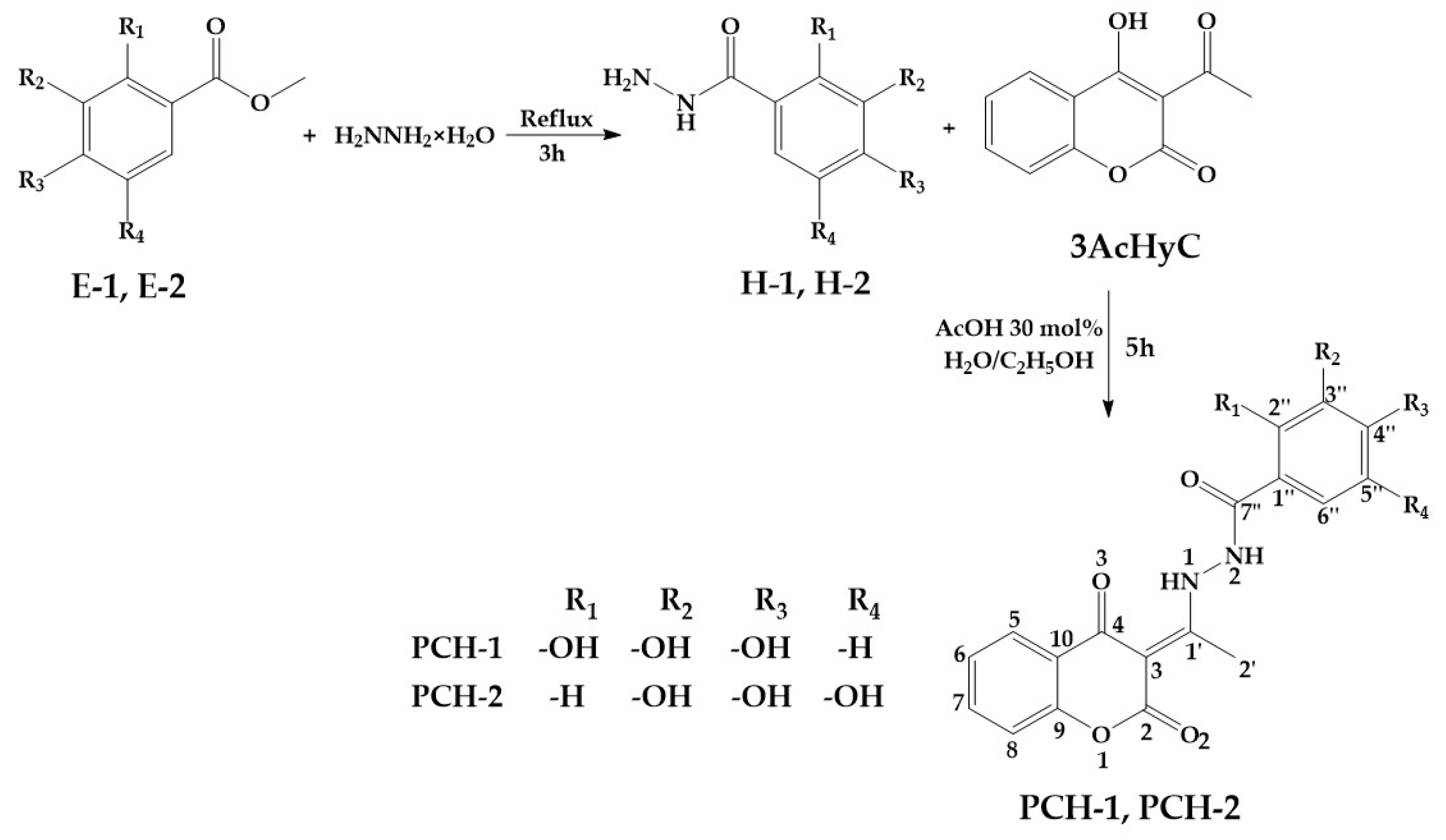 Pharmaceutics 16 01472 sch001