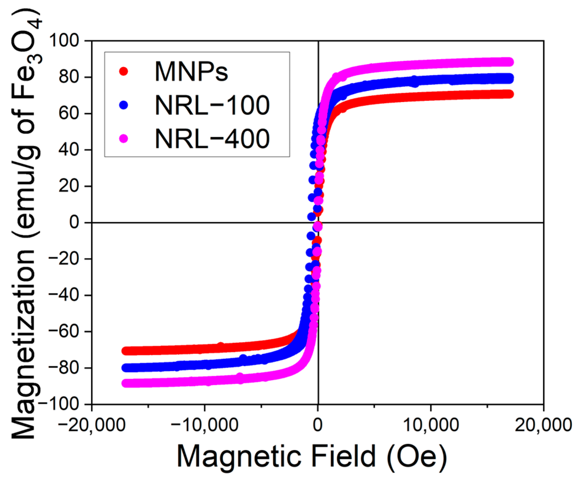 Pharmaceutics 16 01474 g006