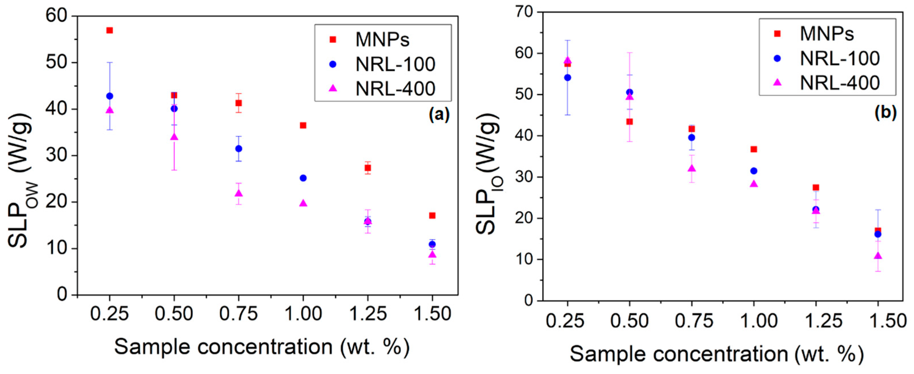 Pharmaceutics 16 01474 g013