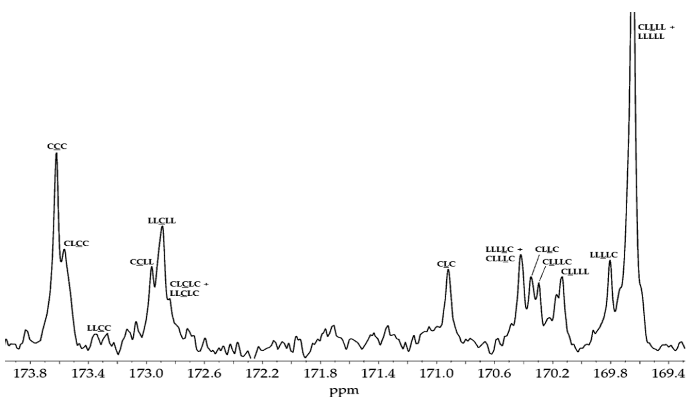 Pharmaceutics 16 01482 g001