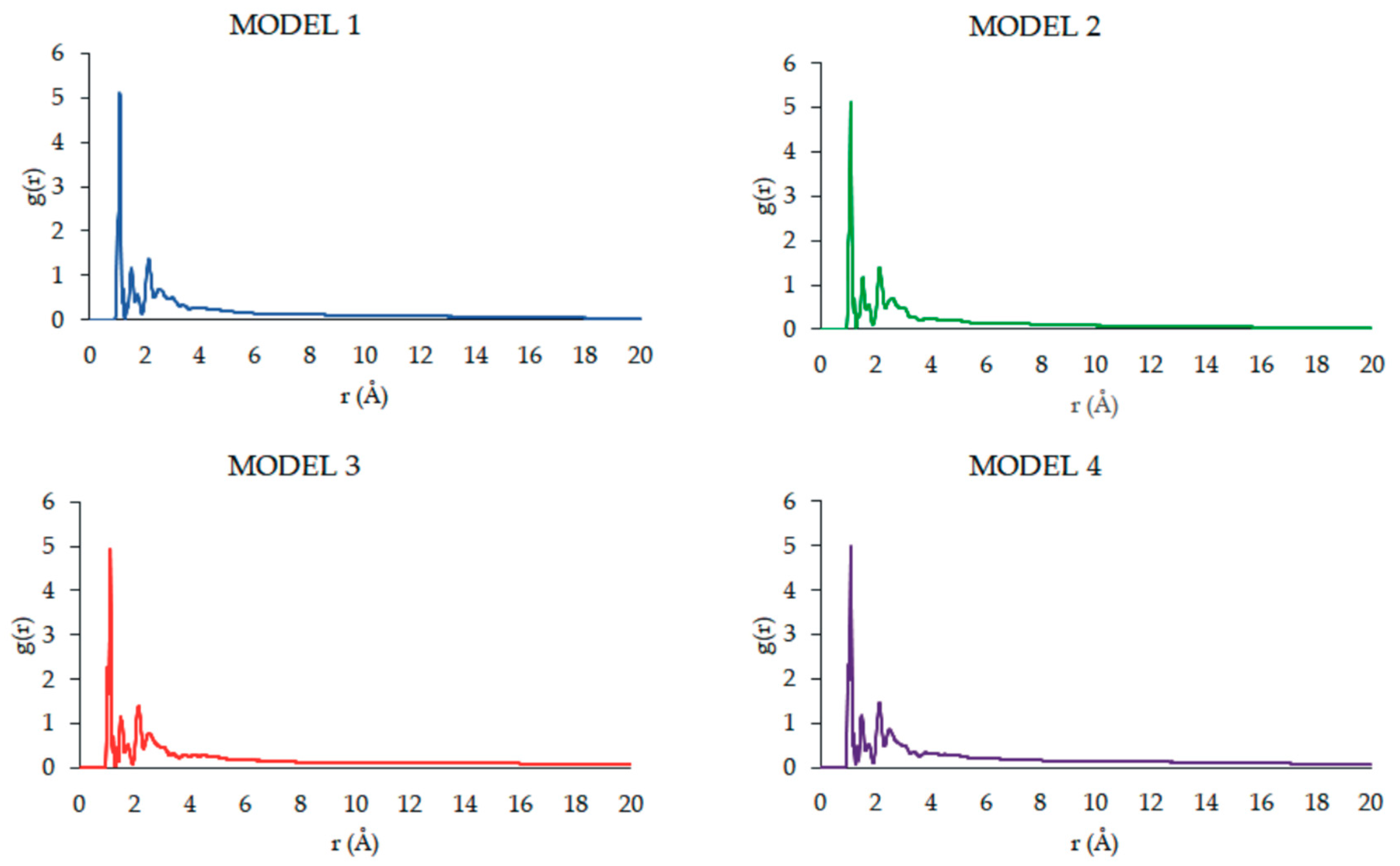 Pharmaceutics 16 01482 g015