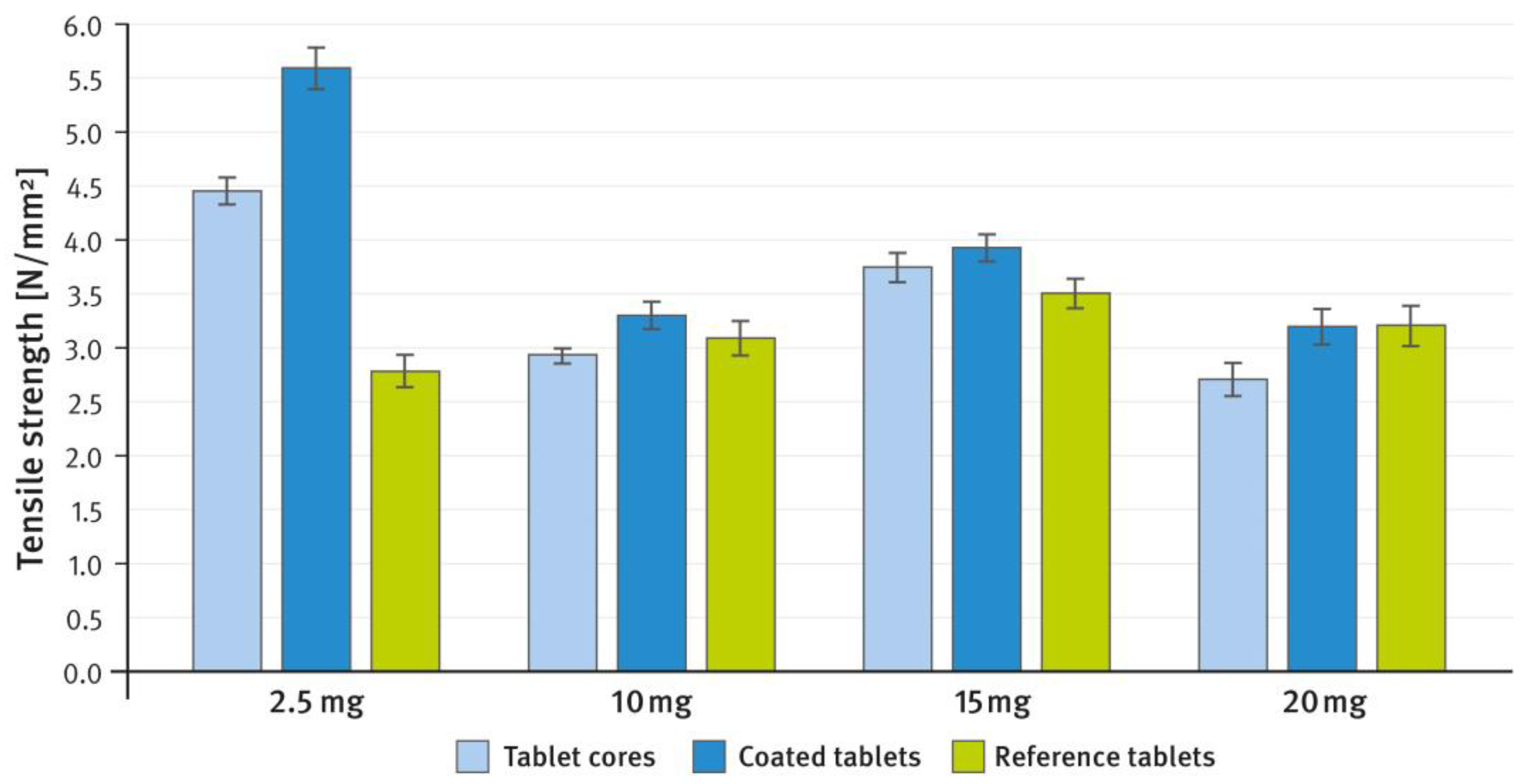 Pharmaceutics 16 01485 g002 Pharmaceutics 16 01485 g002