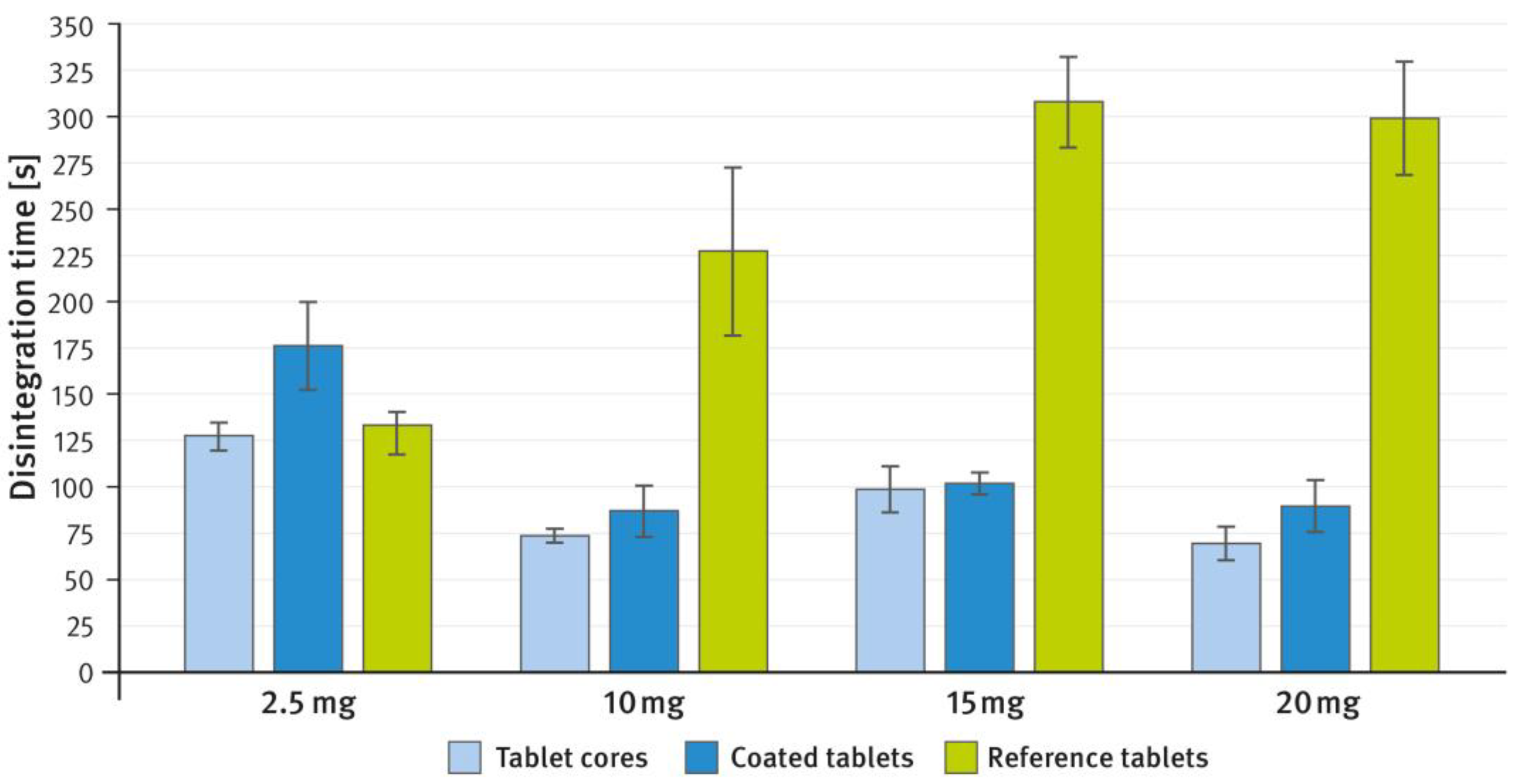 Pharmaceutics 16 01485 g003 Pharmaceutics 16 01485 g003