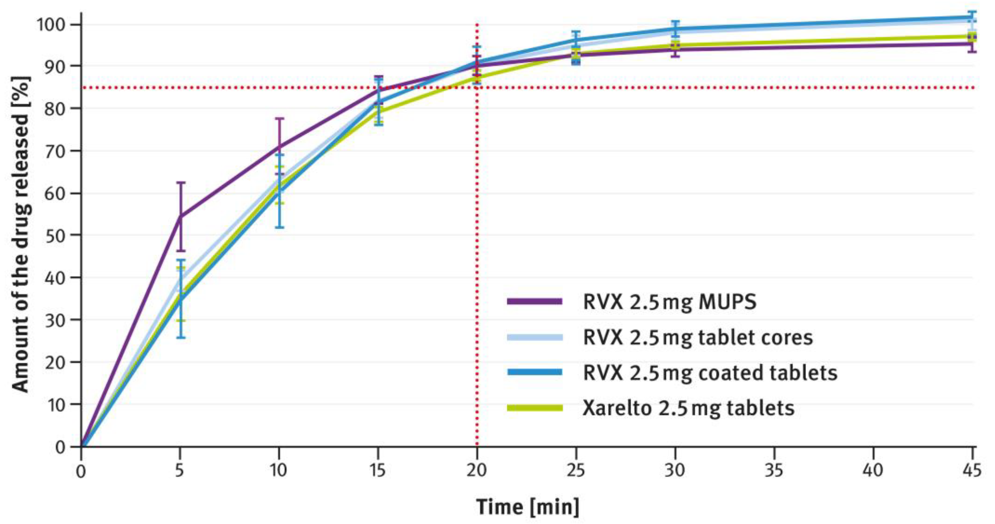 Pharmaceutics 16 01485 g004 Pharmaceutics 16 01485 g004