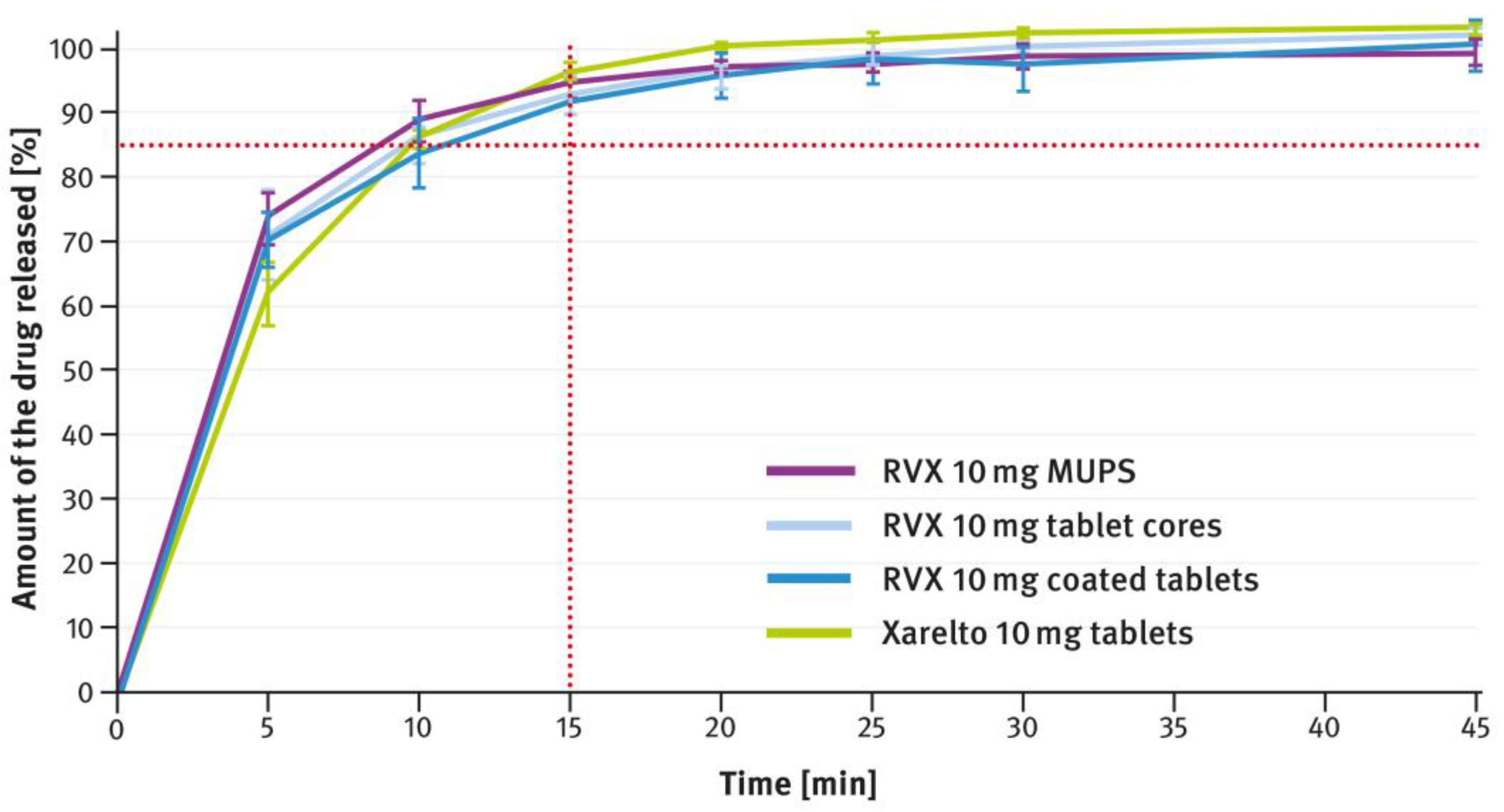 Pharmaceutics 16 01485 g005 Pharmaceutics 16 01485 g005