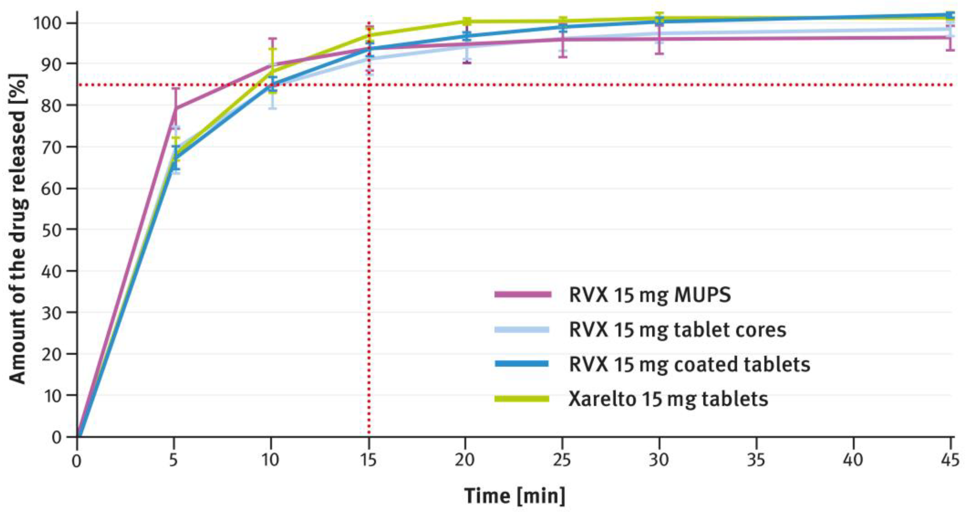 Pharmaceutics 16 01485 g006 Pharmaceutics 16 01485 g006